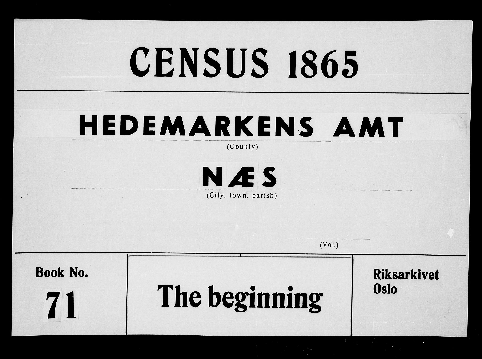 RA, 1865 census for Nes, 1865, p. 1