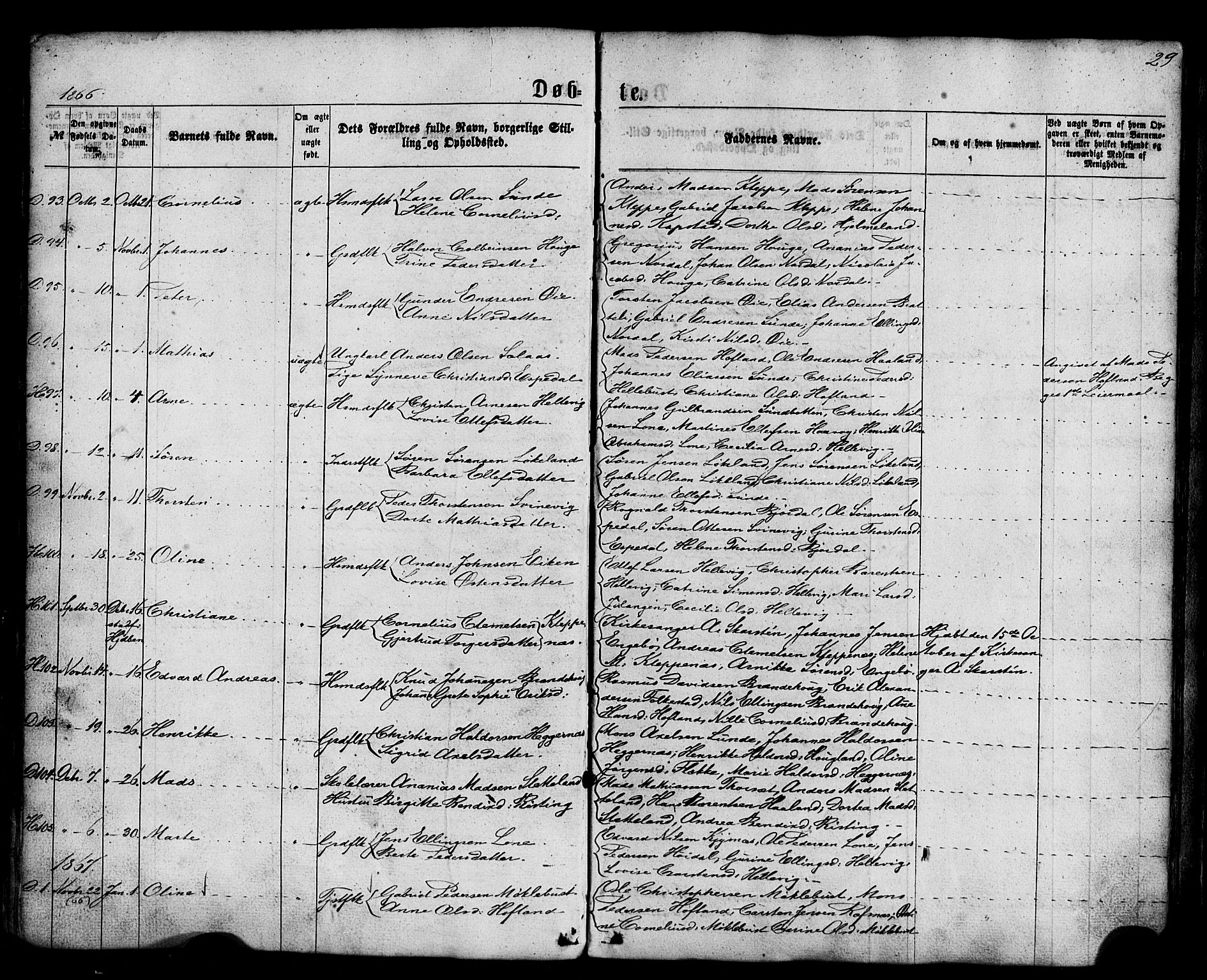 Fjaler sokneprestembete, AV/SAB-A-79801/H/Haa/Haaa/L0007: Parish register (official) no. A 7, 1862-1881, p. 29