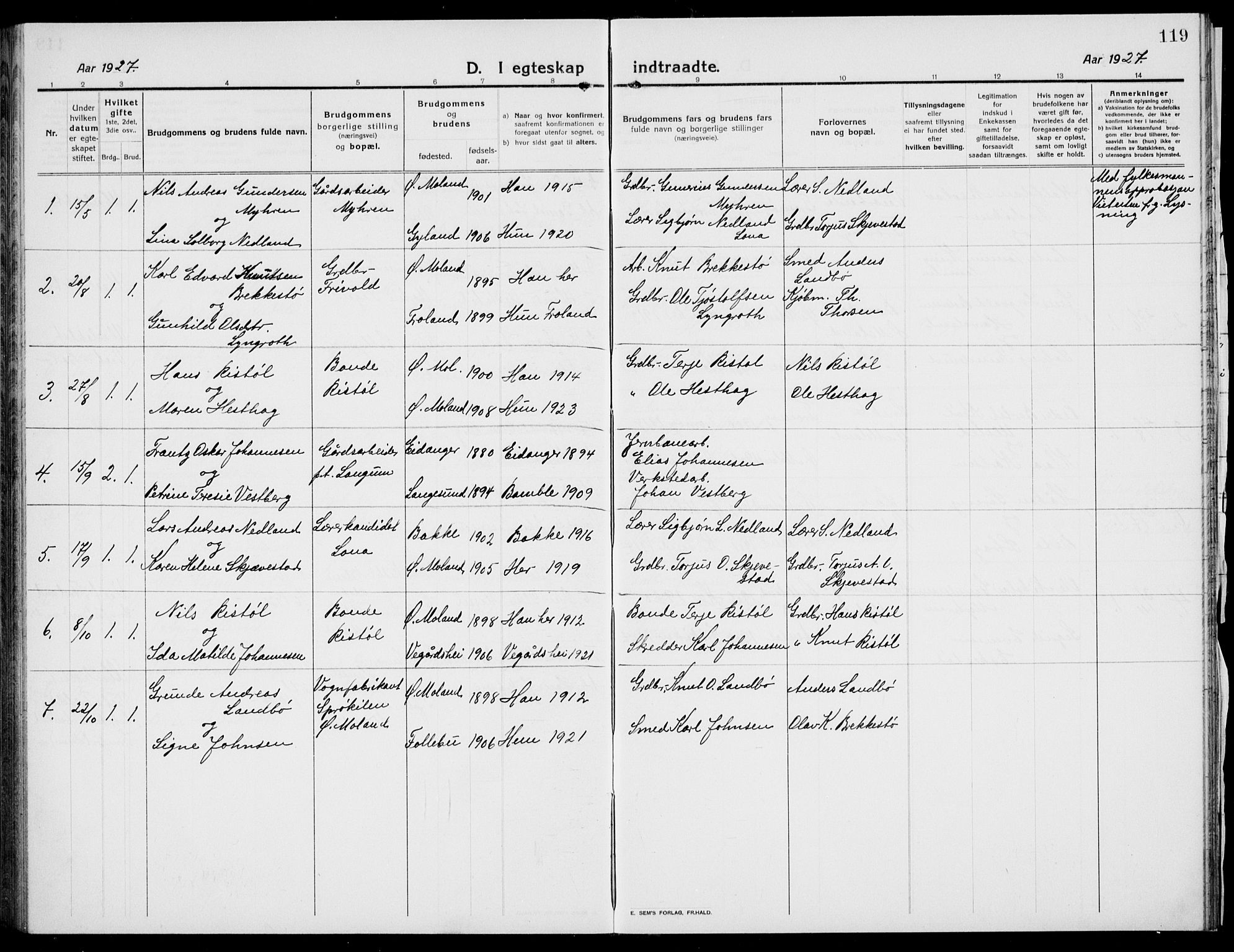 Austre Moland sokneprestkontor, AV/SAK-1111-0001/F/Fb/Fba/L0005: Parish register (copy) no. B 4b, 1914-1935, p. 119