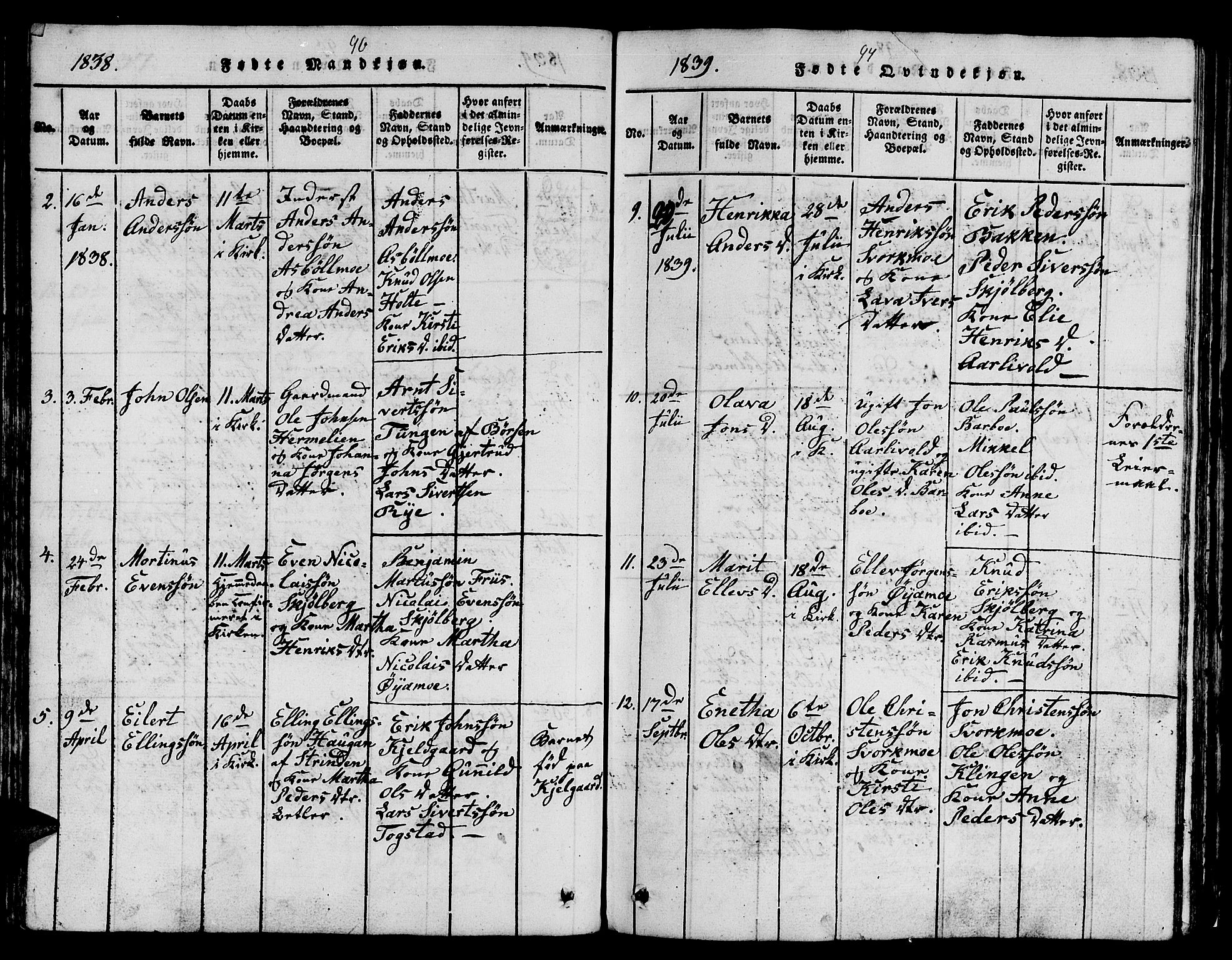 Ministerialprotokoller, klokkerbøker og fødselsregistre - Sør-Trøndelag, SAT/A-1456/671/L0842: Parish register (copy) no. 671C01, 1816-1867, p. 96-97