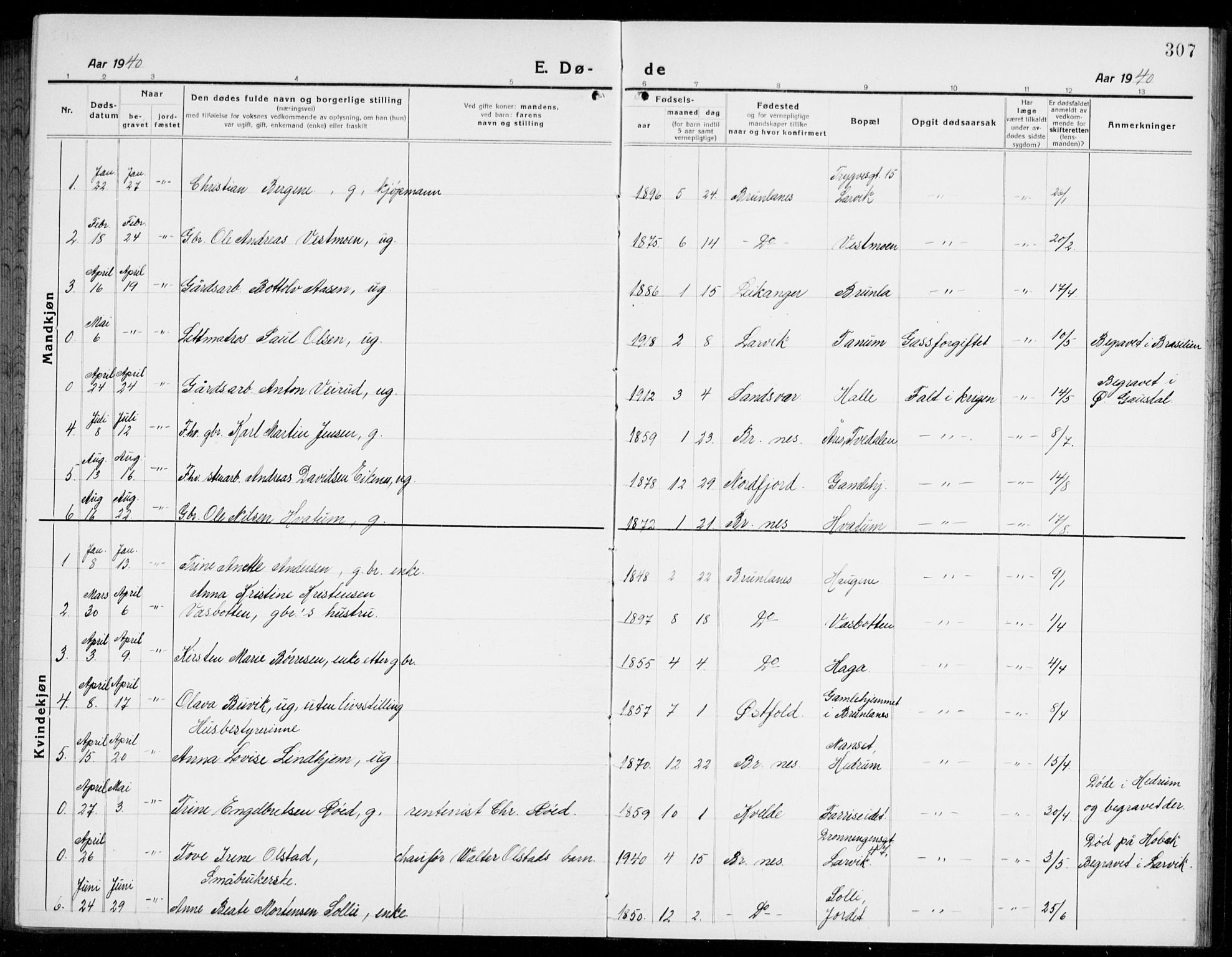 Brunlanes kirkebøker, AV/SAKO-A-342/G/Ga/L0005: Parish register (copy) no. I 5, 1918-1941, p. 307