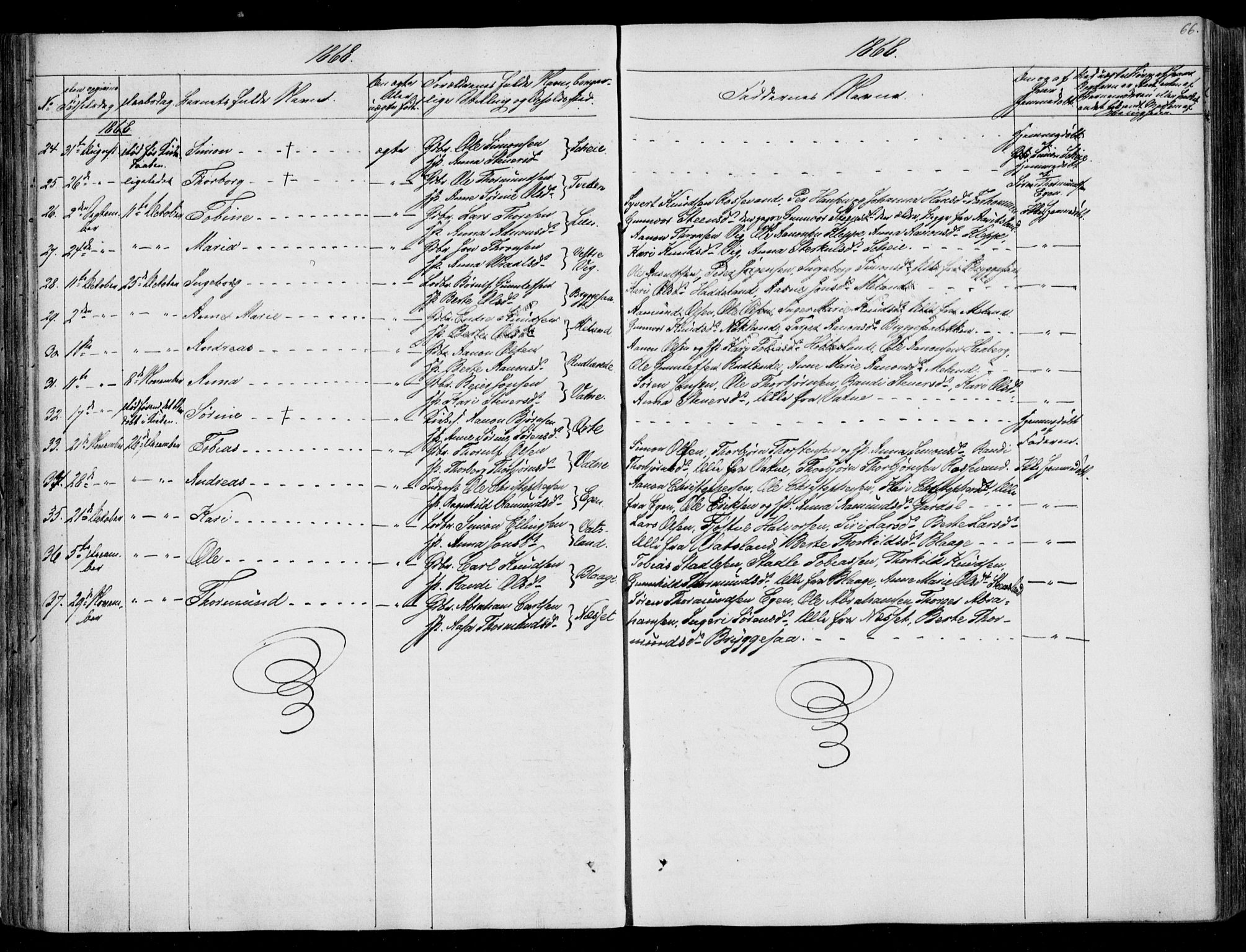 Hægebostad sokneprestkontor, SAK/1111-0024/F/Fa/Fab/L0002: Parish register (official) no. A 2, 1836-1872, p. 66