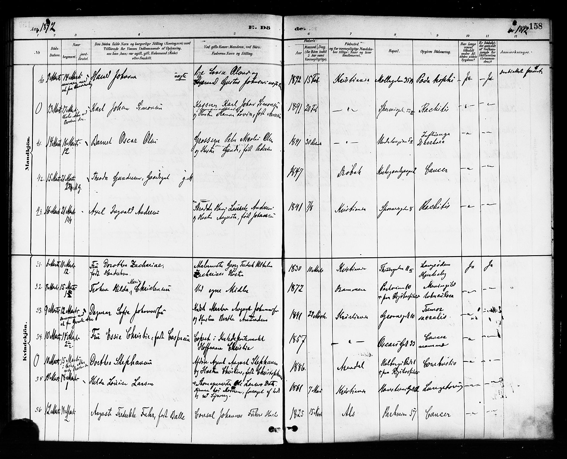 Trefoldighet prestekontor Kirkebøker, AV/SAO-A-10882/F/Fd/L0003: Parish register (official) no. IV 3, 1885-1896, p. 158