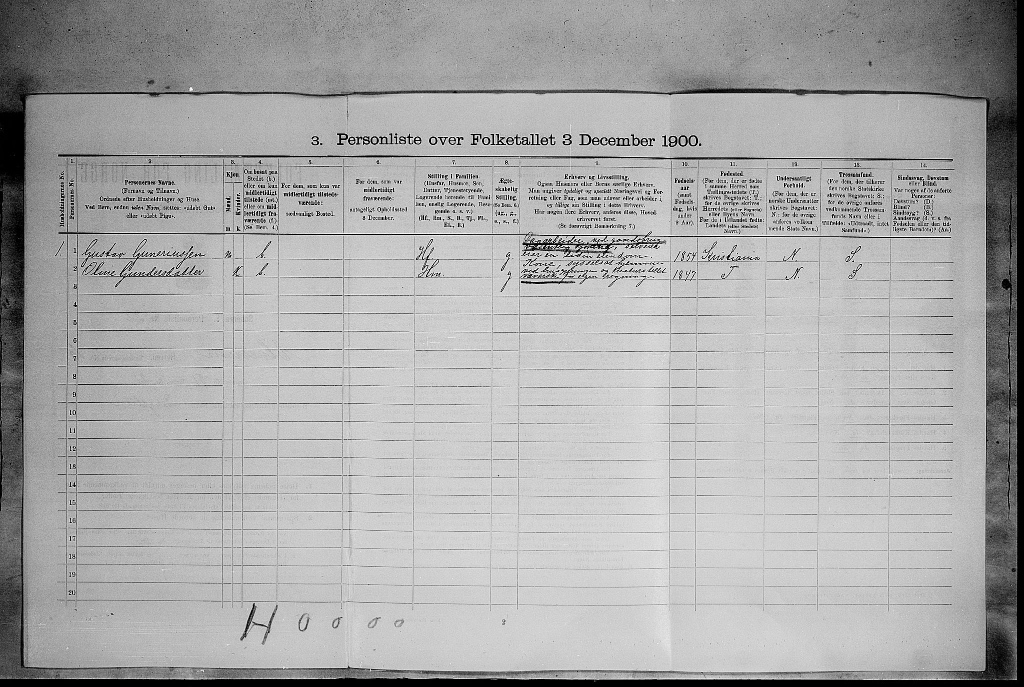 SAH, 1900 census for Elverum, 1900, p. 1242