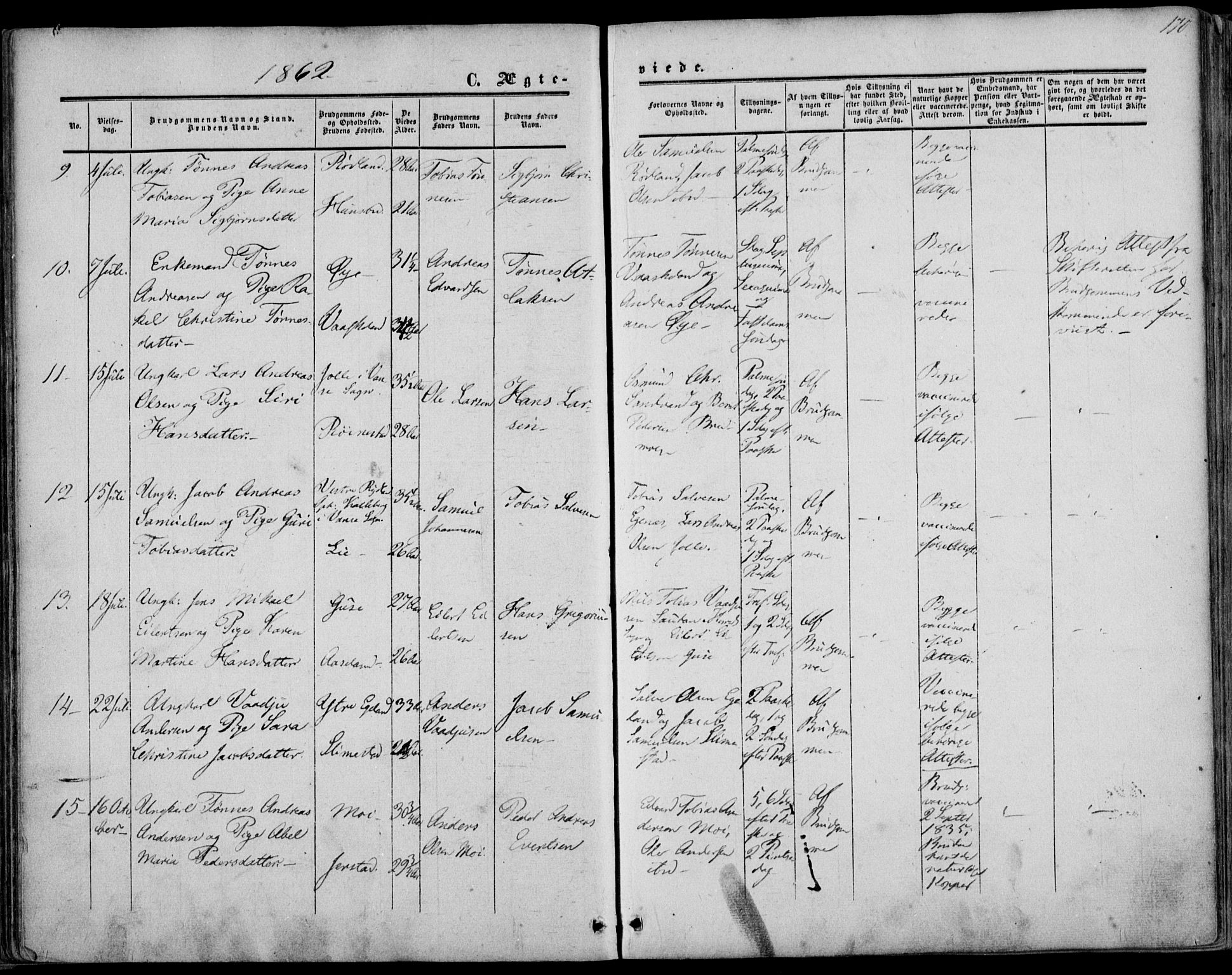 Kvinesdal sokneprestkontor, AV/SAK-1111-0026/F/Fa/Fab/L0006: Parish register (official) no. A 6, 1857-1869, p. 170