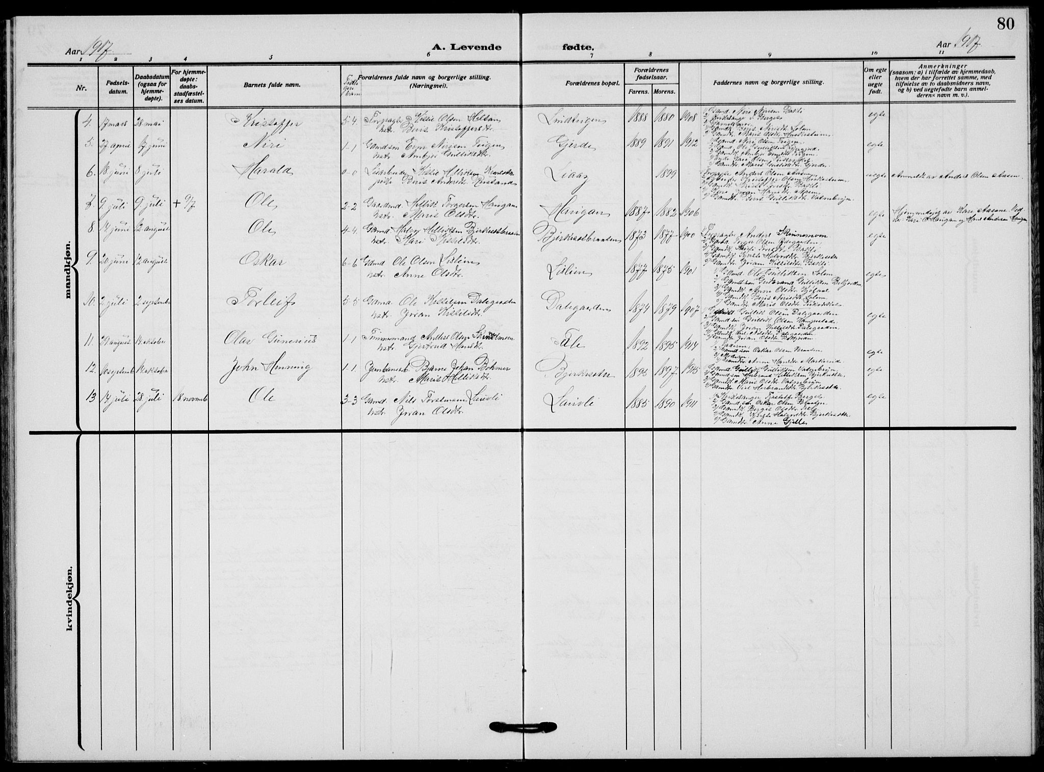 Flesberg kirkebøker, AV/SAKO-A-18/G/Ga/L0006: Parish register (copy) no. I 6, 1909-1924, p. 80