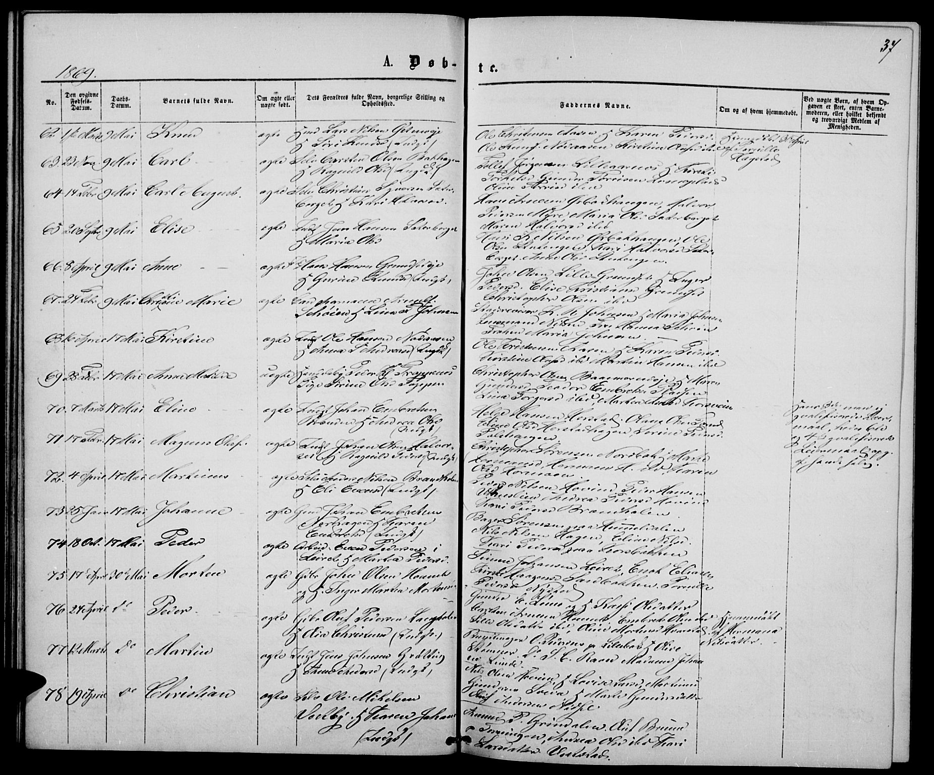 Elverum prestekontor, AV/SAH-PREST-044/H/Ha/Hab/L0004: Parish register (copy) no. 4, 1866-1874, p. 37