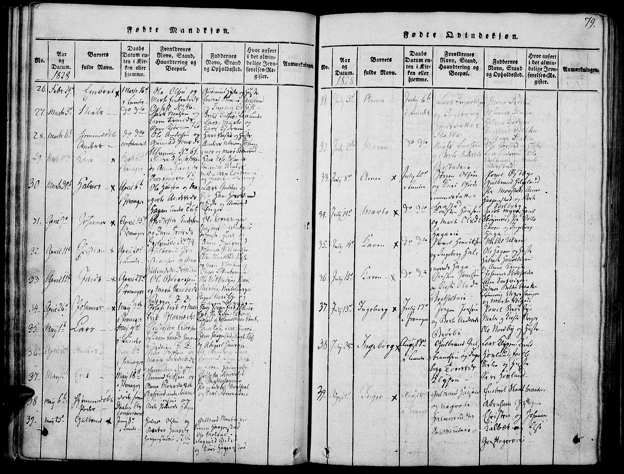 Jevnaker prestekontor, AV/SAH-PREST-116/H/Ha/Haa/L0005: Parish register (official) no. 5, 1815-1837, p. 79