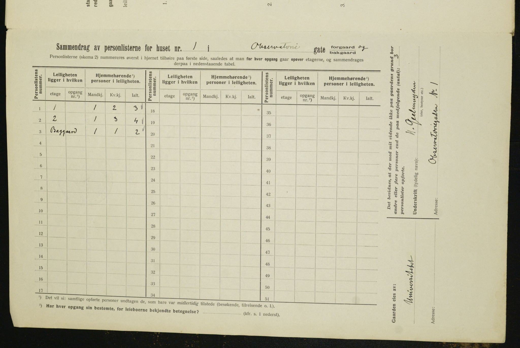 OBA, Municipal Census 1912 for Kristiania, 1912, p. 74823