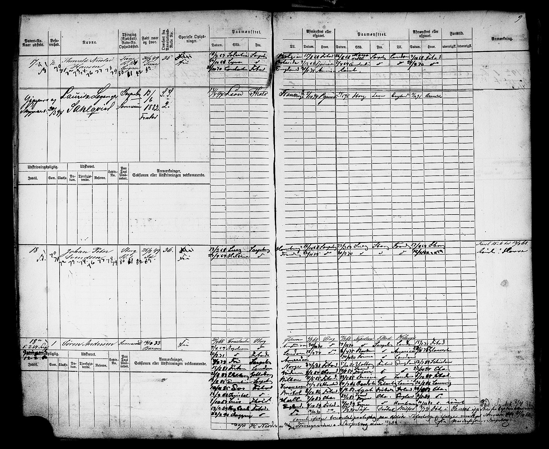 Sarpsborg mønstringskontor, AV/SAO-A-10569c/F/Fc/Fcb/L0004: Hovedrulle, 1868-1881, p. 12