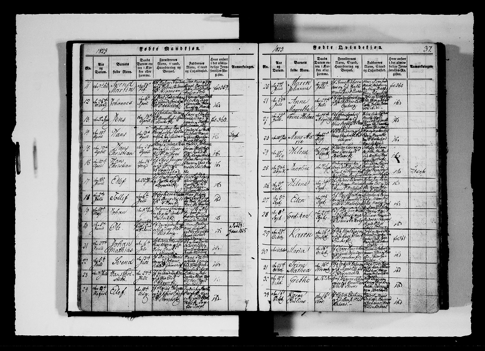 Hobøl prestekontor Kirkebøker, AV/SAO-A-2002/F/Fa/L0002: Parish register (official) no. I 2, 1814-1841, p. 37