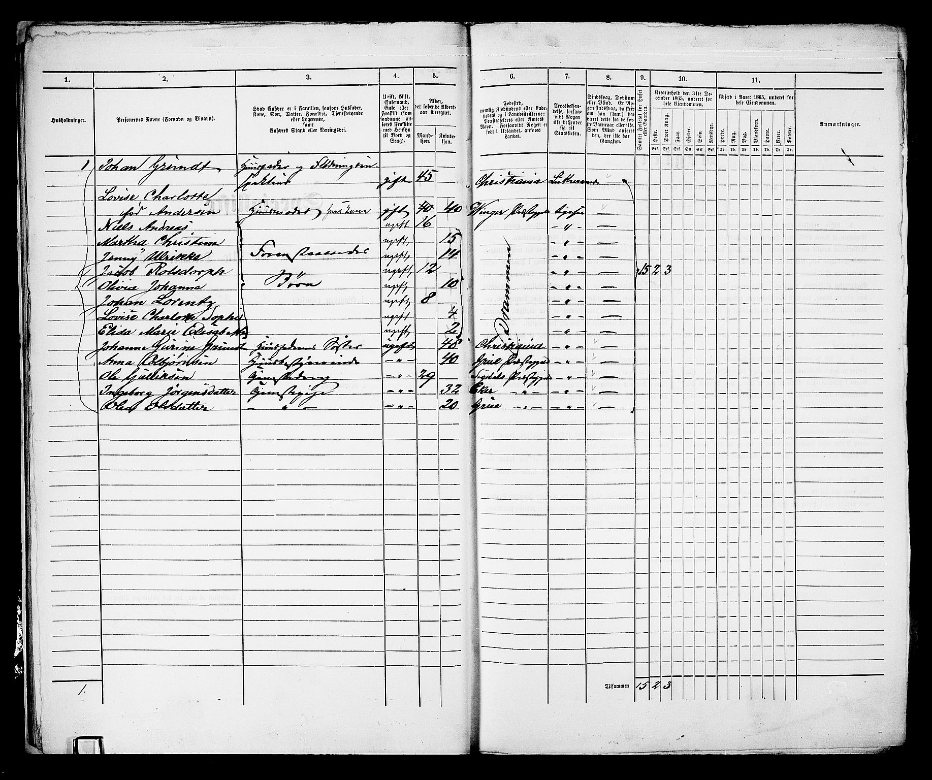 RA, 1865 census for Bragernes in Drammen, 1865, p. 28