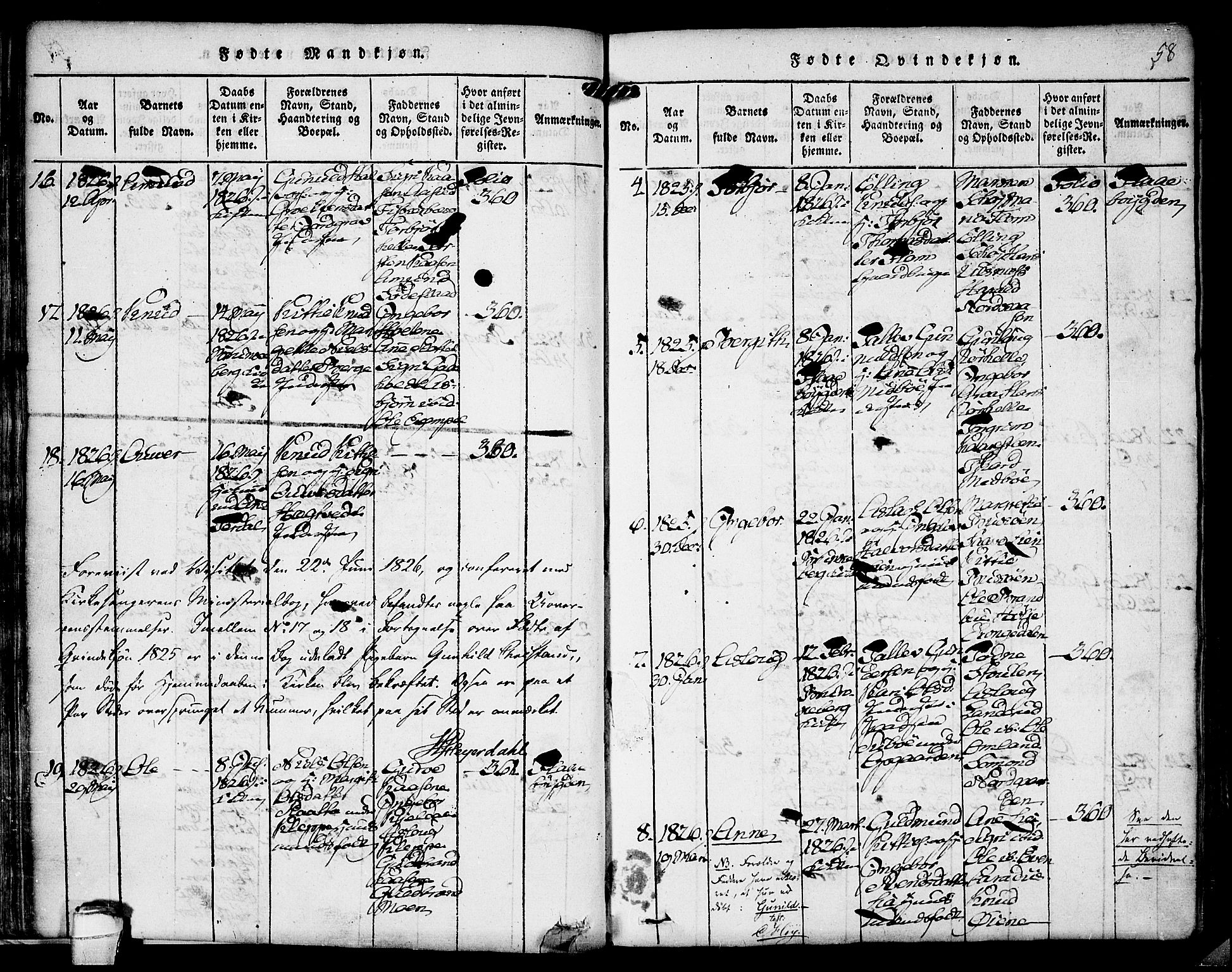 Kviteseid kirkebøker, AV/SAKO-A-276/F/Fa/L0005: Parish register (official) no. I 5, 1815-1836, p. 58