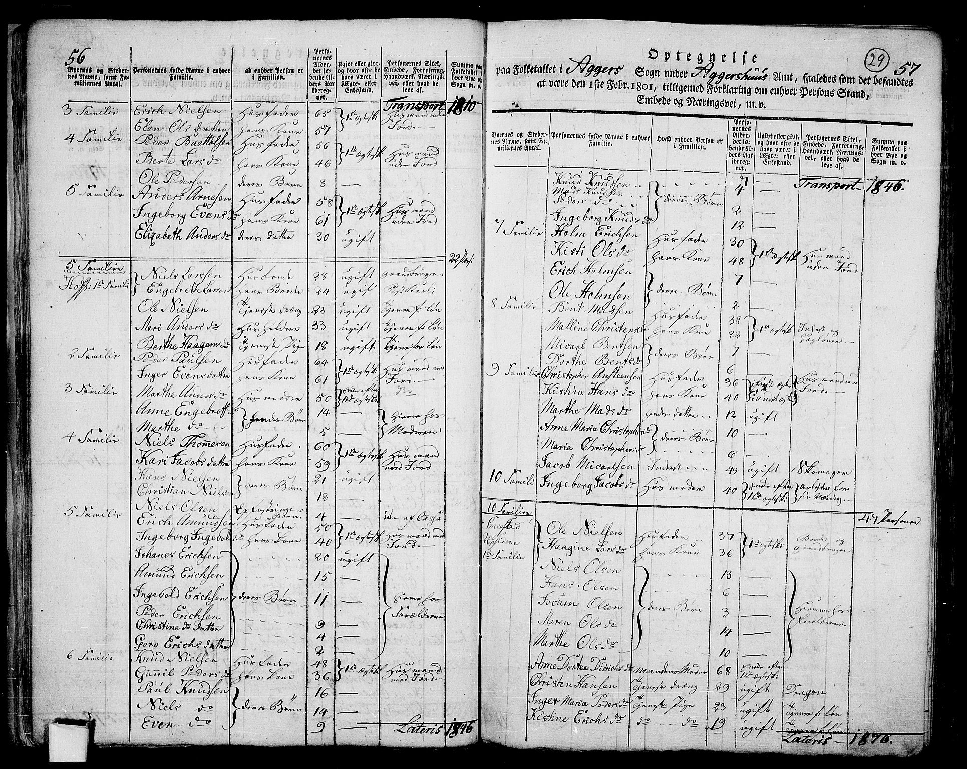 RA, 1801 census for 0218aP Aker, 1801, p. 28b-29a