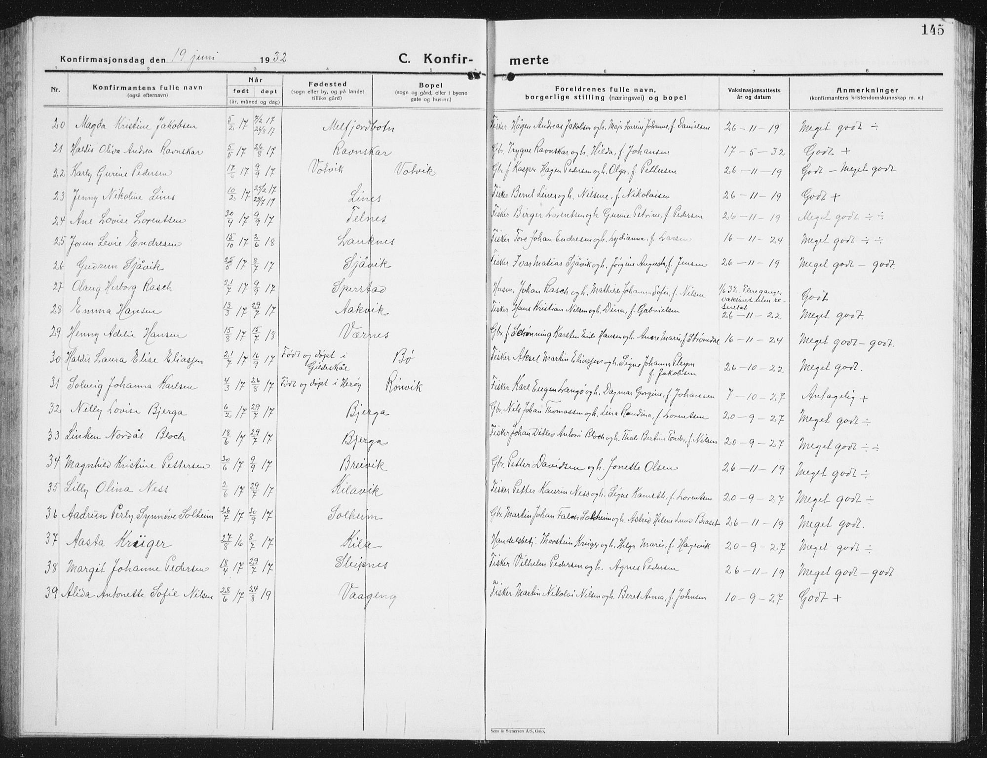 Ministerialprotokoller, klokkerbøker og fødselsregistre - Nordland, SAT/A-1459/841/L0622: Parish register (copy) no. 841C06, 1924-1942, p. 145