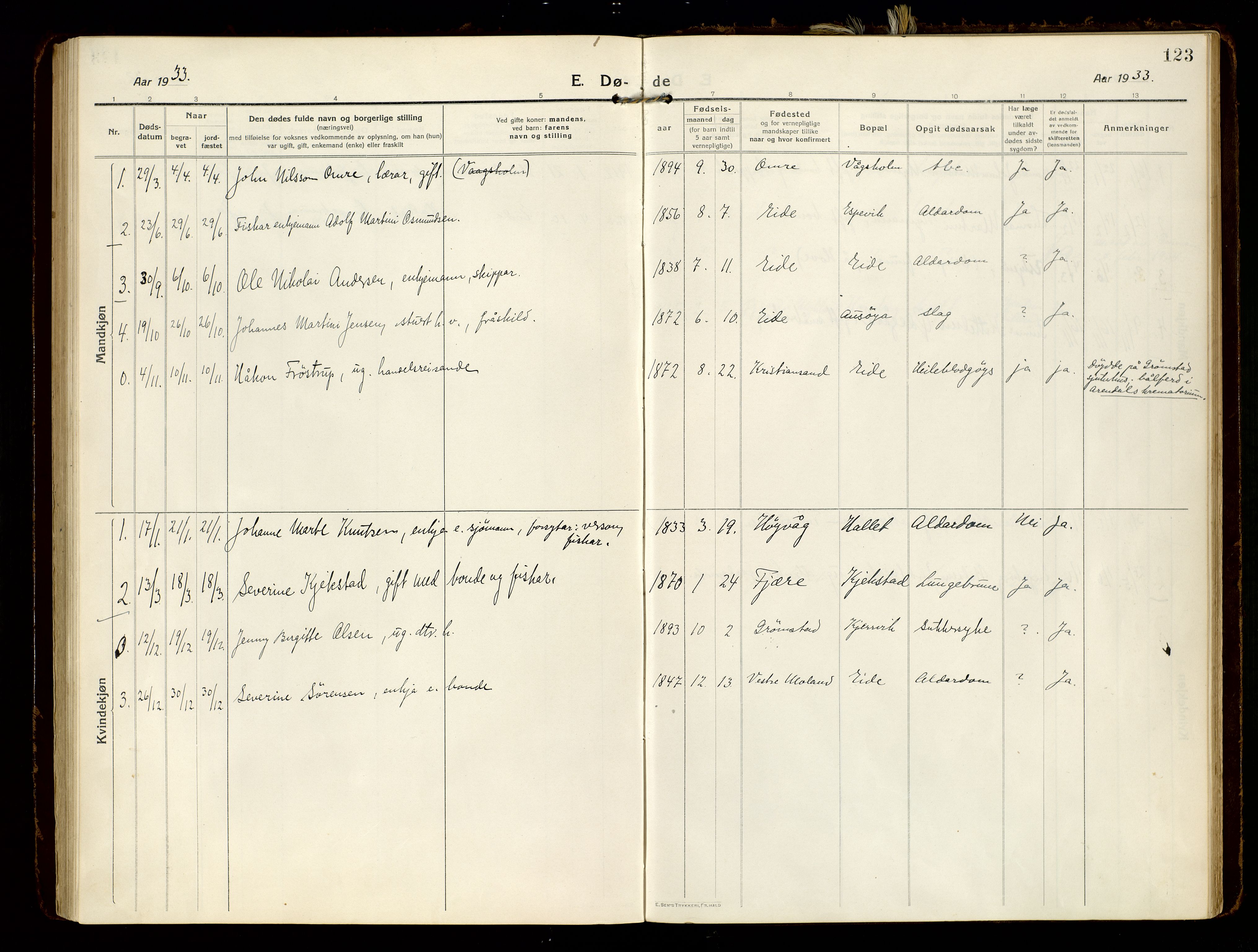 Hommedal sokneprestkontor, SAK/1111-0023/F/Fa/Faa/L0004: Parish register (official) no. A 4, 1916-1945, p. 123