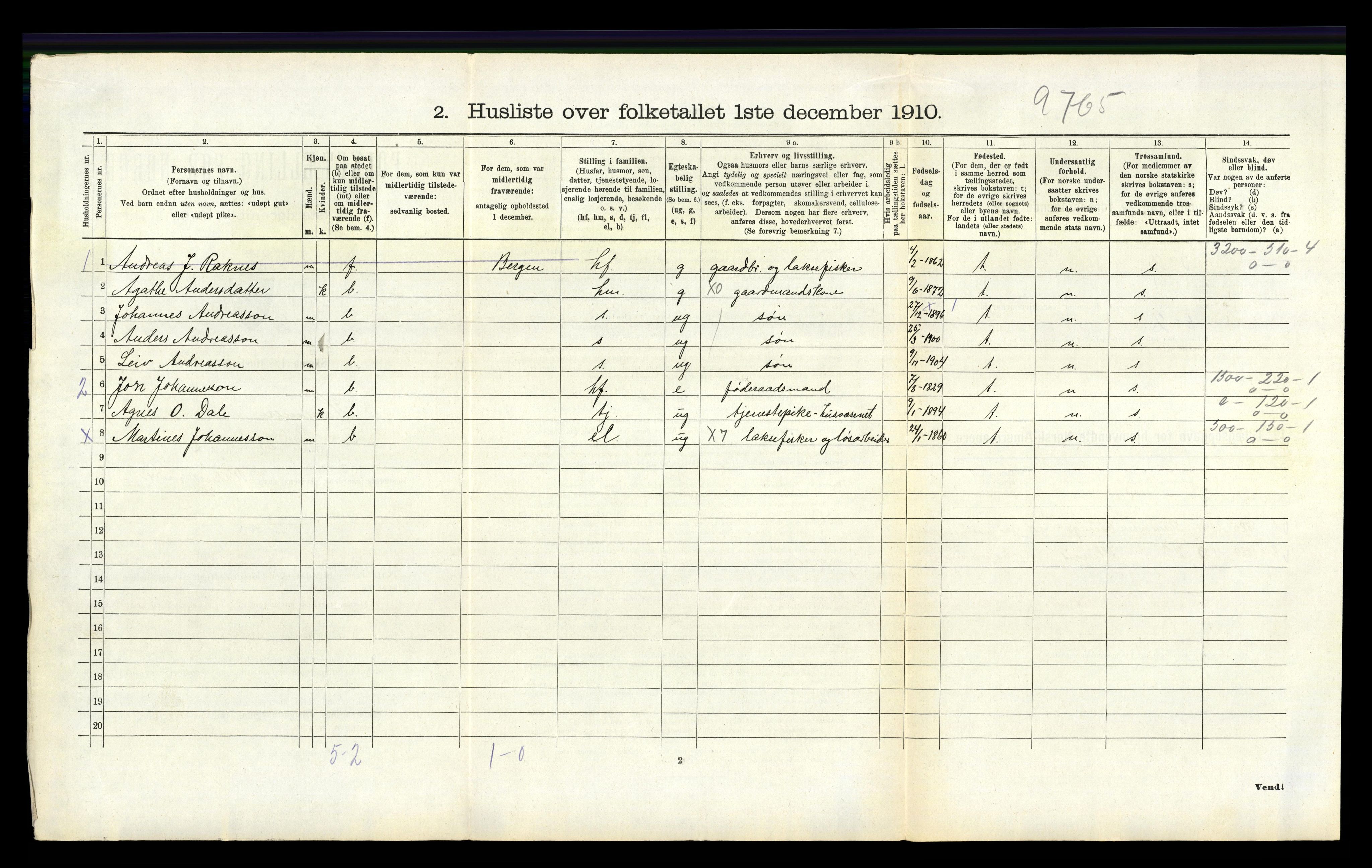 RA, 1910 census for Hamre, 1910, p. 541