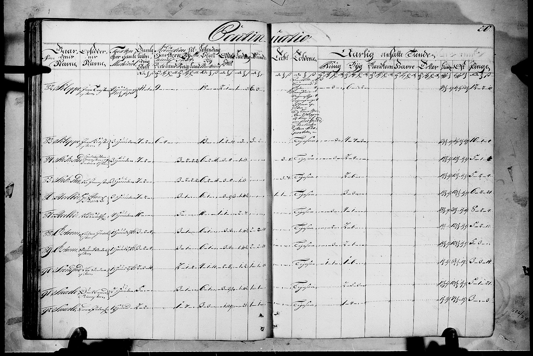 Rentekammeret inntil 1814, Realistisk ordnet avdeling, AV/RA-EA-4070/N/Nb/Nbf/L0108: Gudbrandsdalen matrikkelprotokoll, 1723, p. 29b-30a