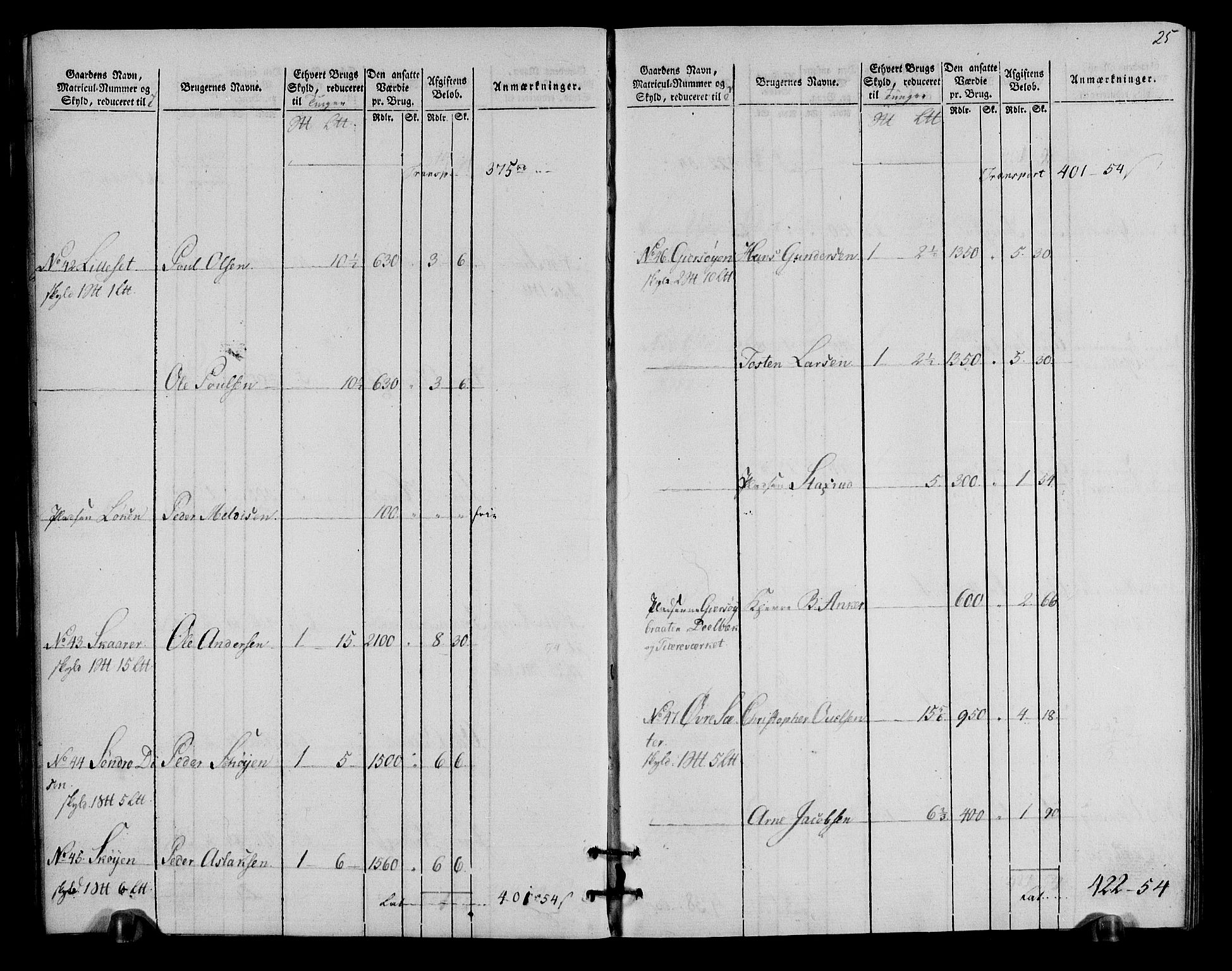 Rentekammeret inntil 1814, Realistisk ordnet avdeling, AV/RA-EA-4070/N/Ne/Nea/L0027: Solør og Odal fogderi. Oppebørselsregister, 1803-1804, p. 15