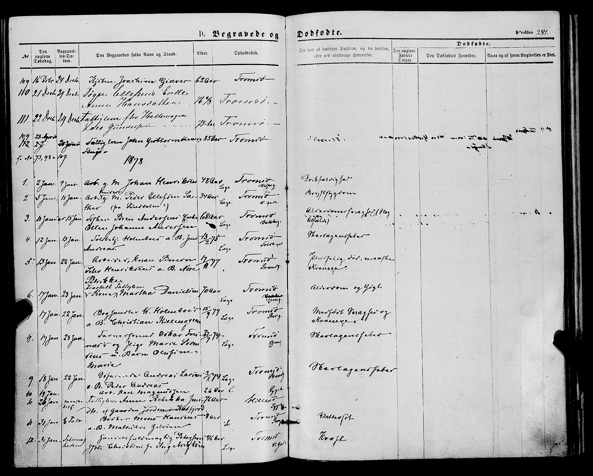 Tromsø sokneprestkontor/stiftsprosti/domprosti, AV/SATØ-S-1343/G/Ga/L0013kirke: Parish register (official) no. 13, 1872-1877, p. 281