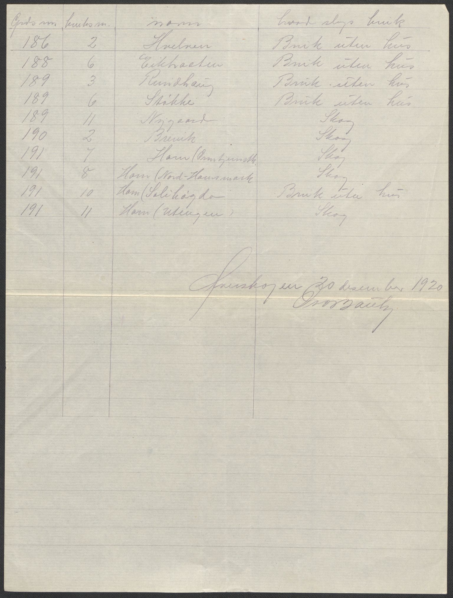 SAKO, 1920 census for Lier, 1920, p. 73