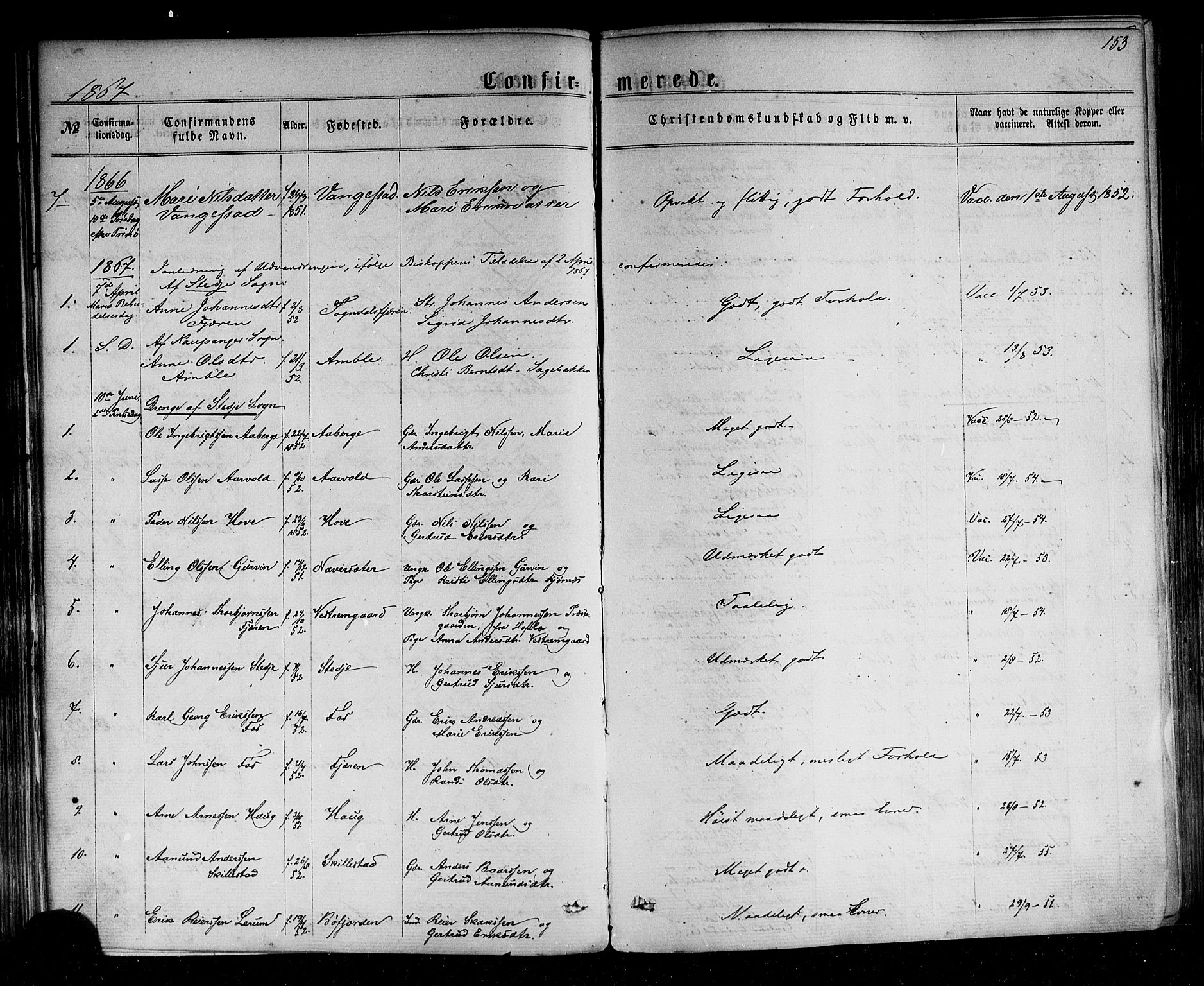 Sogndal sokneprestembete, AV/SAB-A-81301/H/Haa/Haaa/L0013: Parish register (official) no. A 13, 1859-1877, p. 153