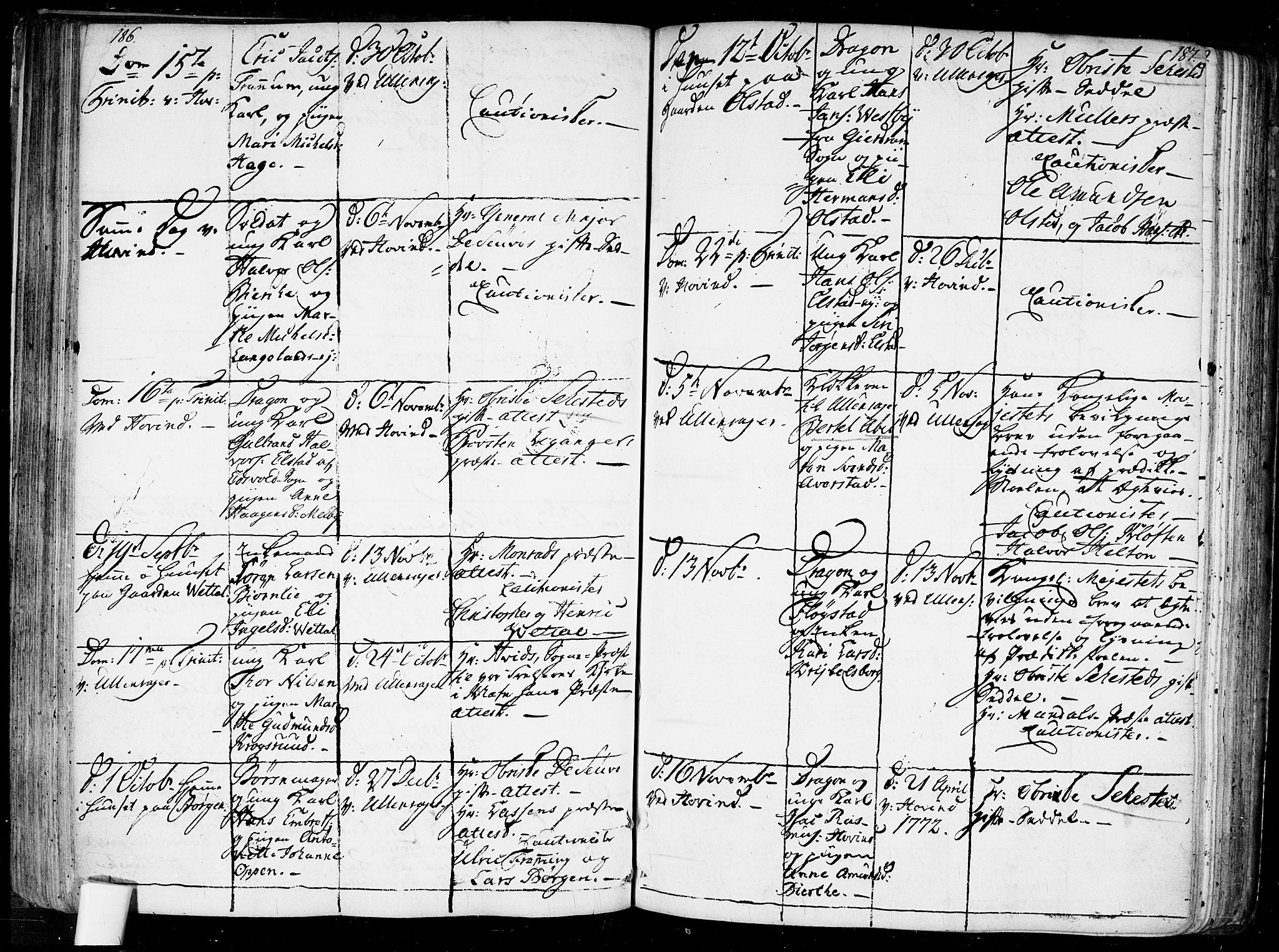 Ullensaker prestekontor Kirkebøker, SAO/A-10236a/F/Fa/L0010: Parish register (official) no. I 10, 1733-1776, p. 186-187