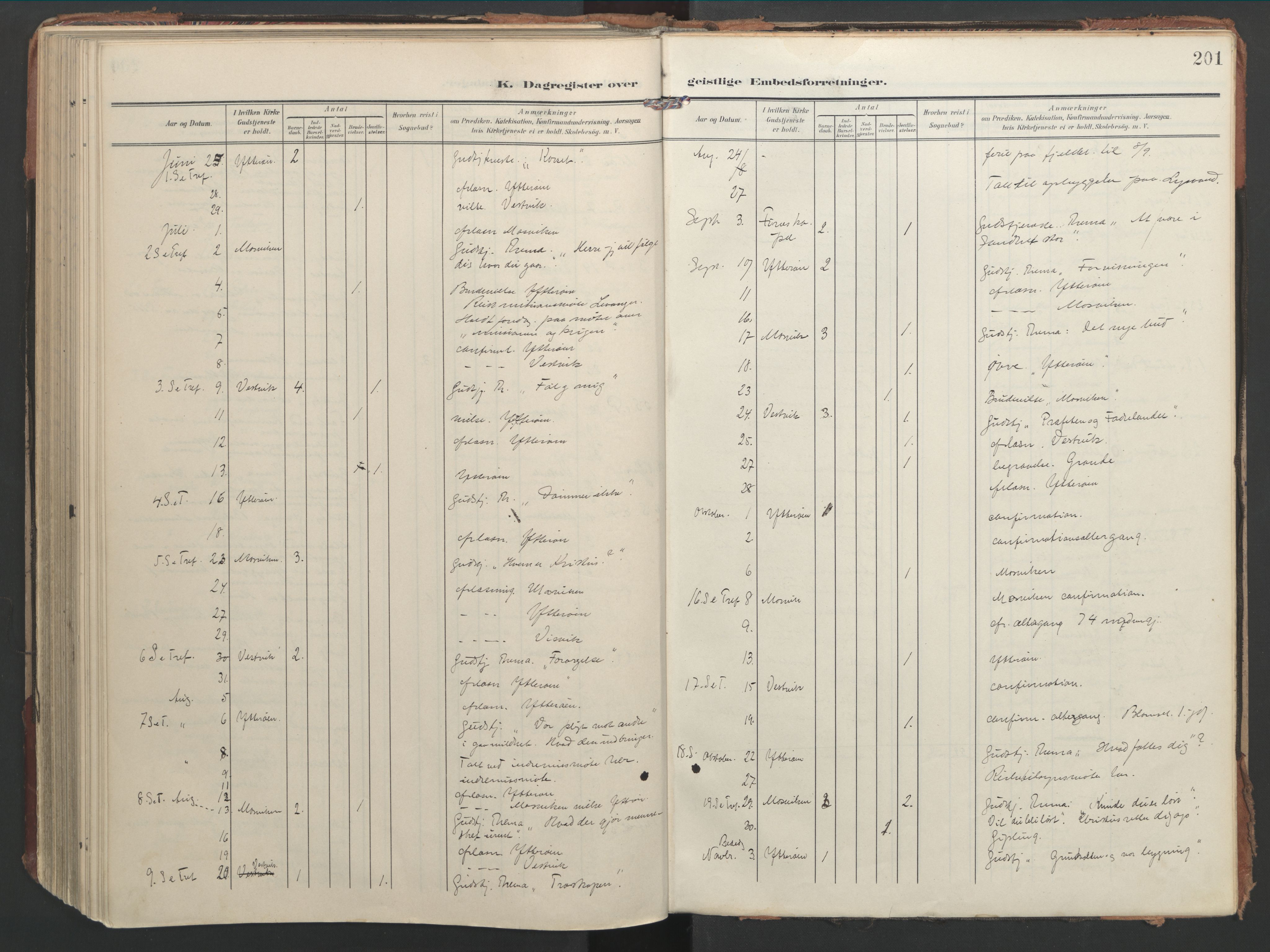 Ministerialprotokoller, klokkerbøker og fødselsregistre - Nord-Trøndelag, SAT/A-1458/744/L0421: Parish register (official) no. 744A05, 1905-1930, p. 201