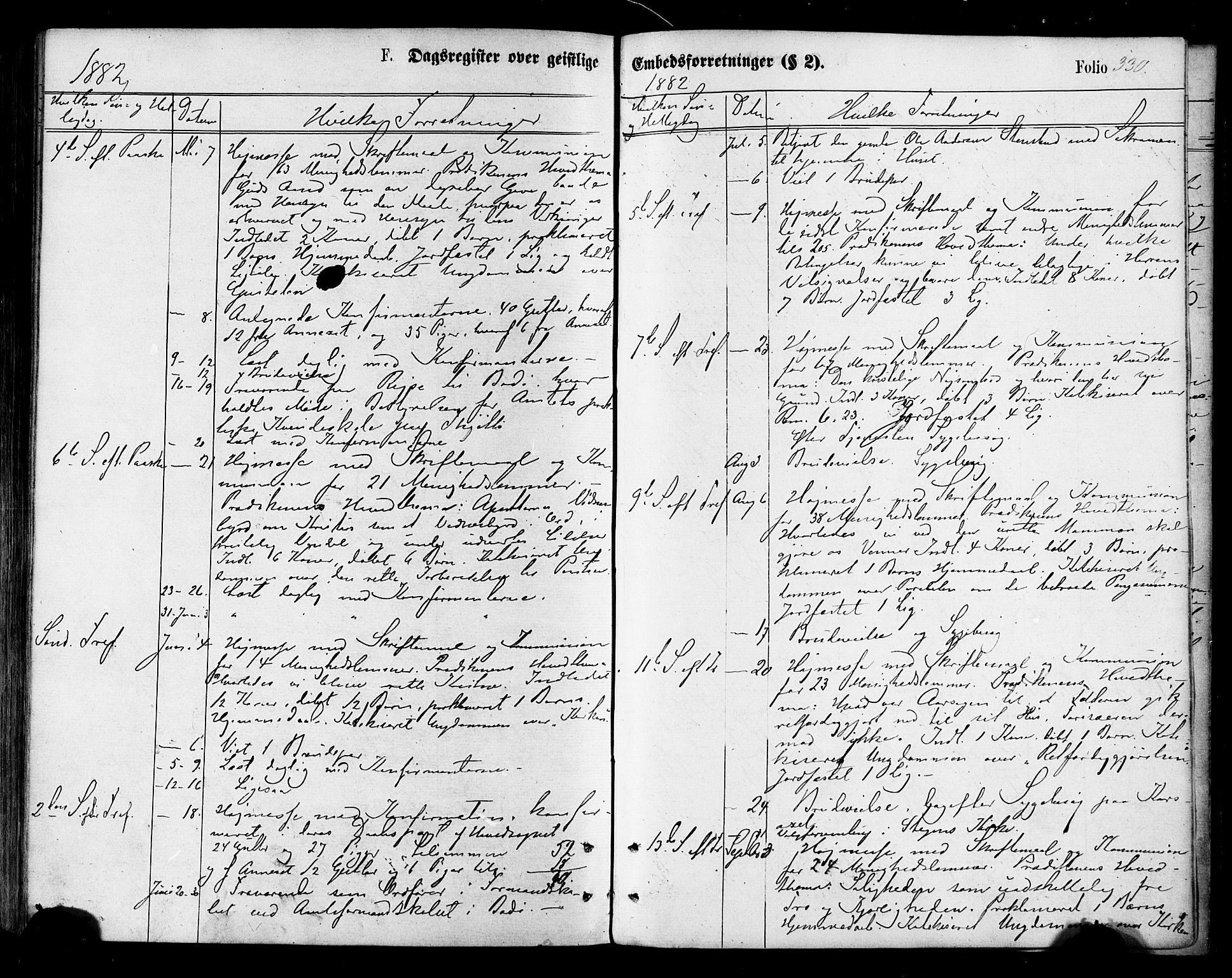 Ministerialprotokoller, klokkerbøker og fødselsregistre - Nordland, SAT/A-1459/855/L0802: Parish register (official) no. 855A10, 1875-1886, p. 330