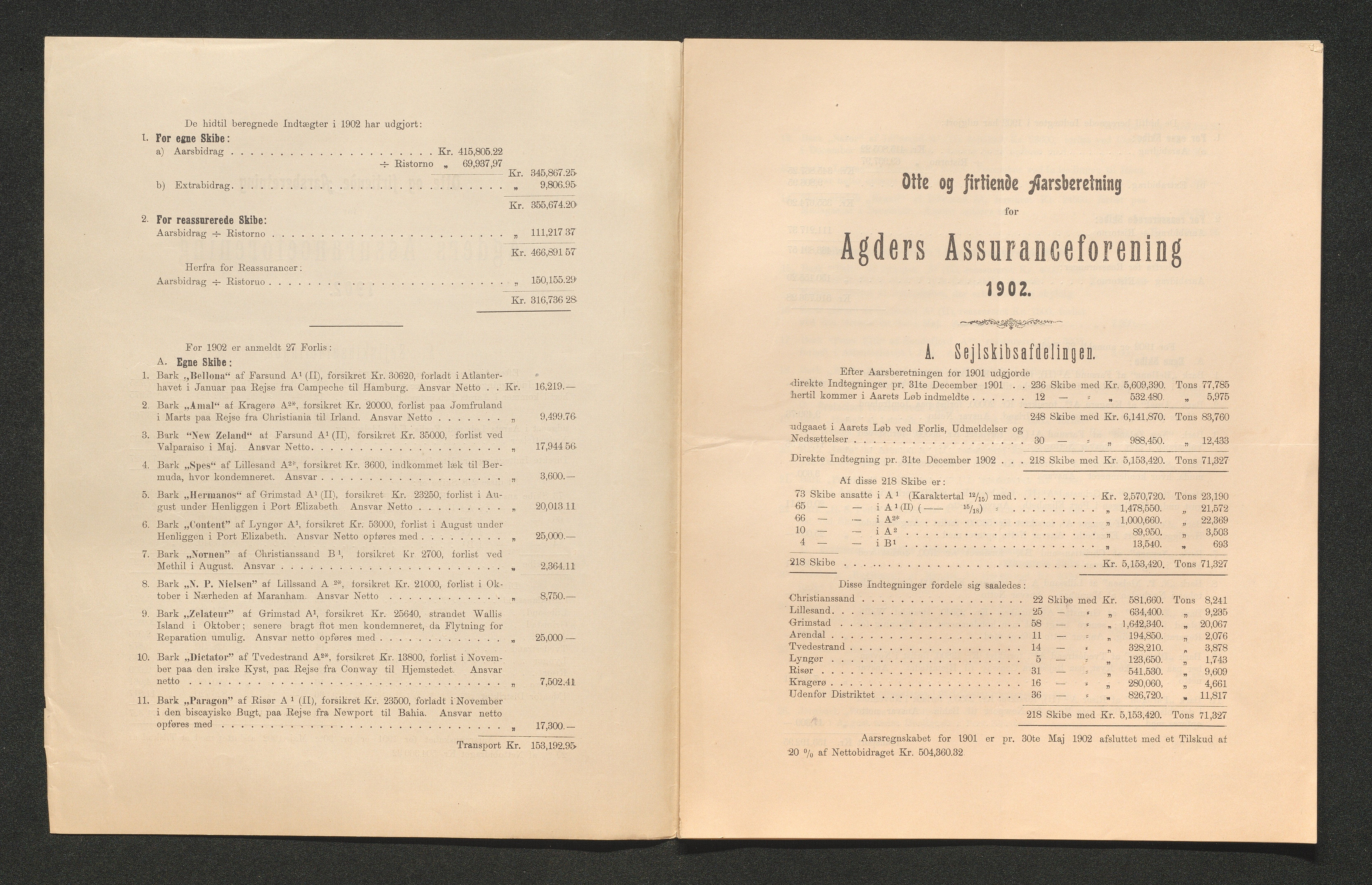 Agders Gjensidige Assuranceforening, AAKS/PA-1718/05/L0003: Regnskap, seilavdeling, pakkesak, 1890-1912