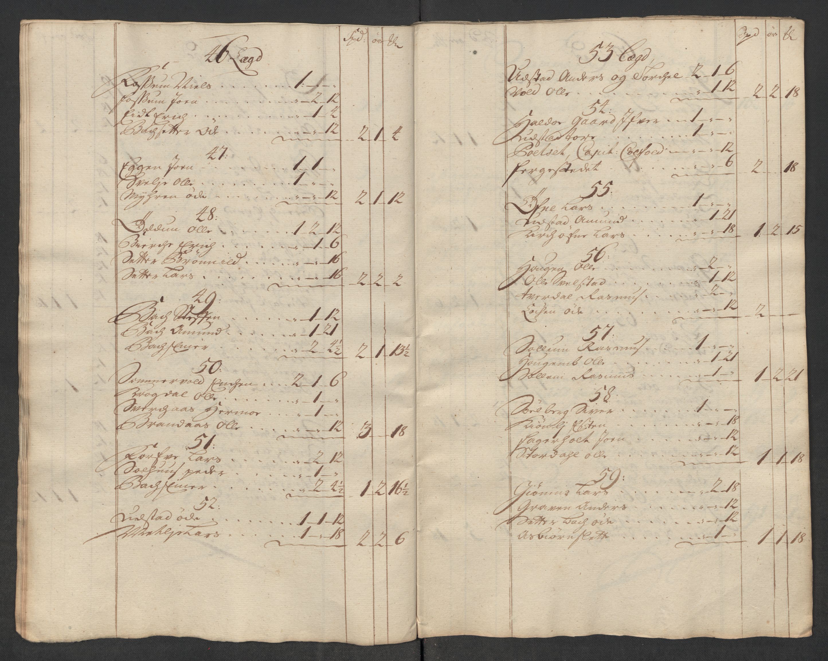 Rentekammeret inntil 1814, Reviderte regnskaper, Fogderegnskap, AV/RA-EA-4092/R60/L3966: Fogderegnskap Orkdal og Gauldal, 1715, p. 84