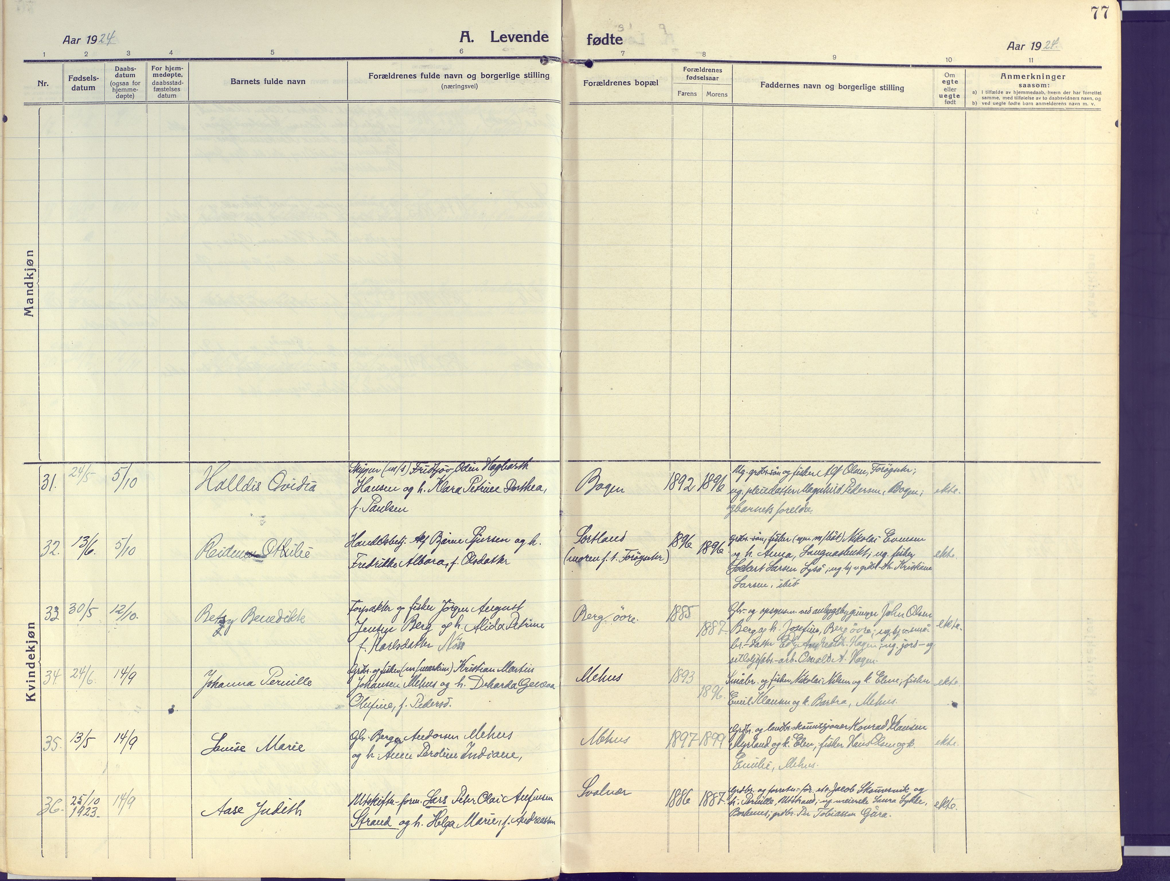 Kvæfjord sokneprestkontor, AV/SATØ-S-1323/G/Ga/Gaa/L0007kirke: Parish register (official) no. 7, 1915-1931, p. 77