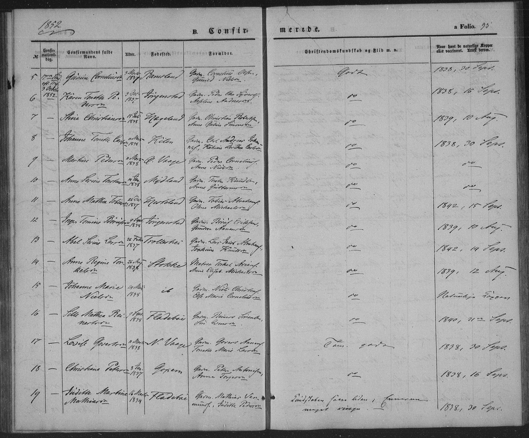 Sør-Audnedal sokneprestkontor, AV/SAK-1111-0039/F/Fa/Faa/L0002: Parish register (official) no. A 2, 1848-1867, p. 95