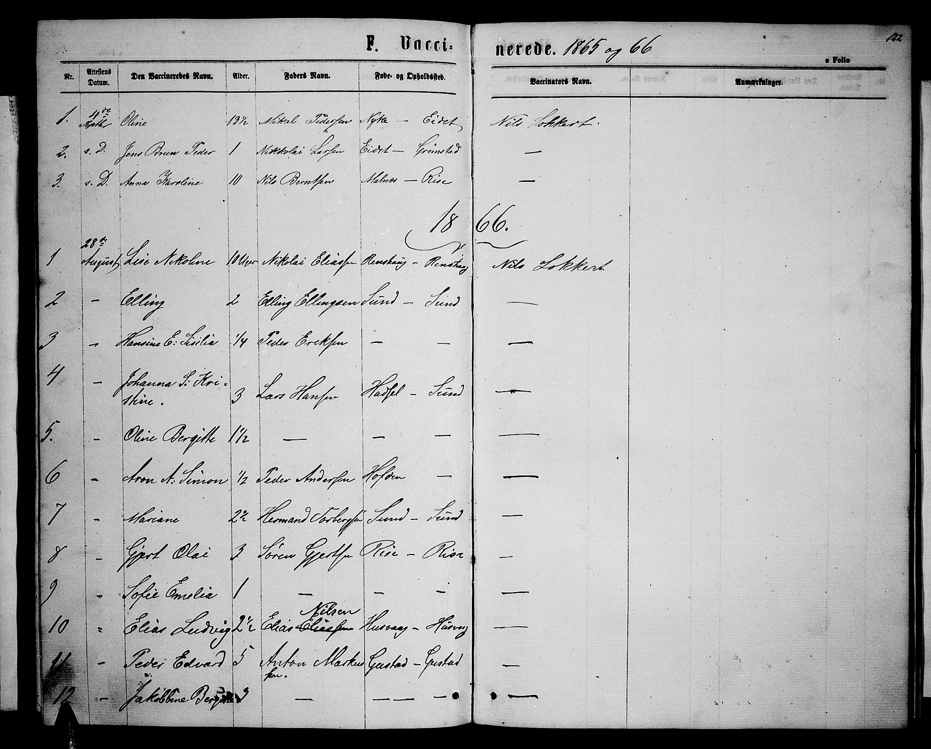 Ministerialprotokoller, klokkerbøker og fødselsregistre - Nordland, SAT/A-1459/892/L1324: Parish register (copy) no. 892C01, 1865-1879, p. 122