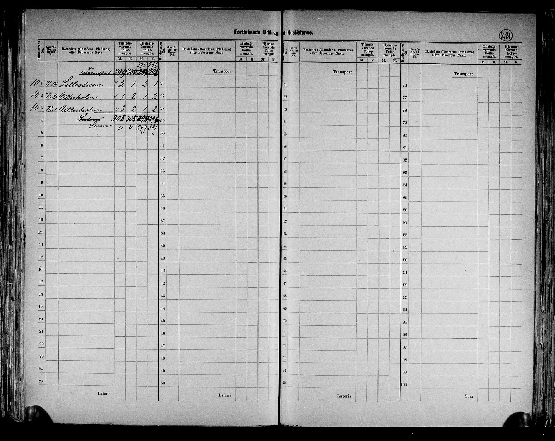 RA, 1891 census for 0419 Sør-Odal, 1891, p. 44