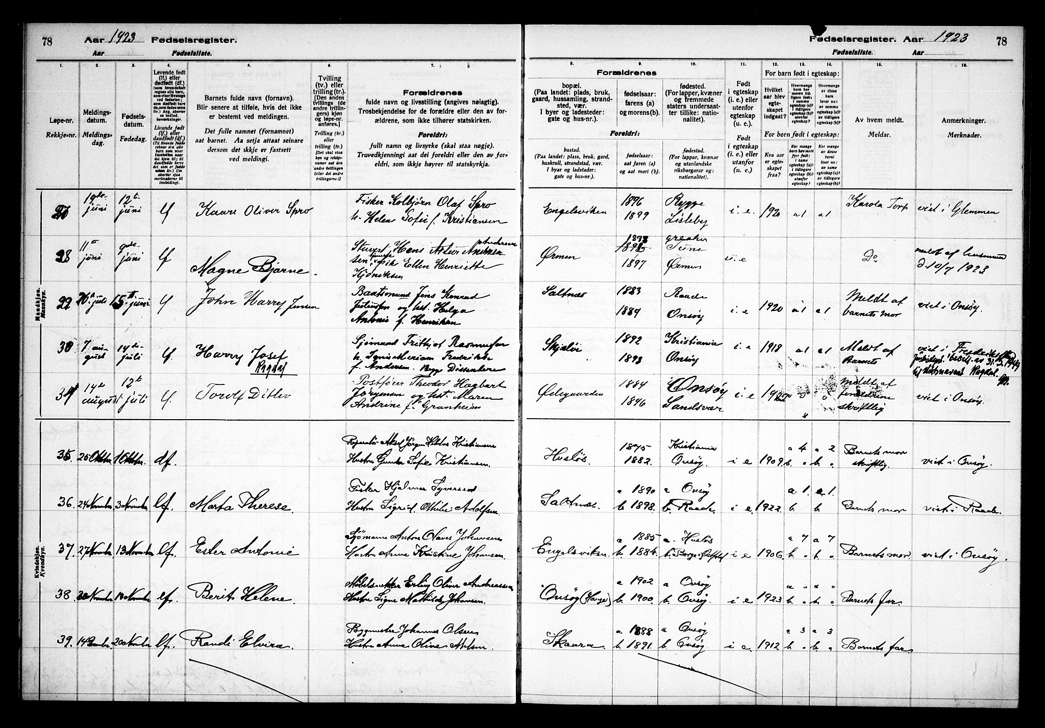 Onsøy prestekontor Kirkebøker, AV/SAO-A-10914/J/Ja/L0001: Birth register no. I 1, 1916-1937, p. 78