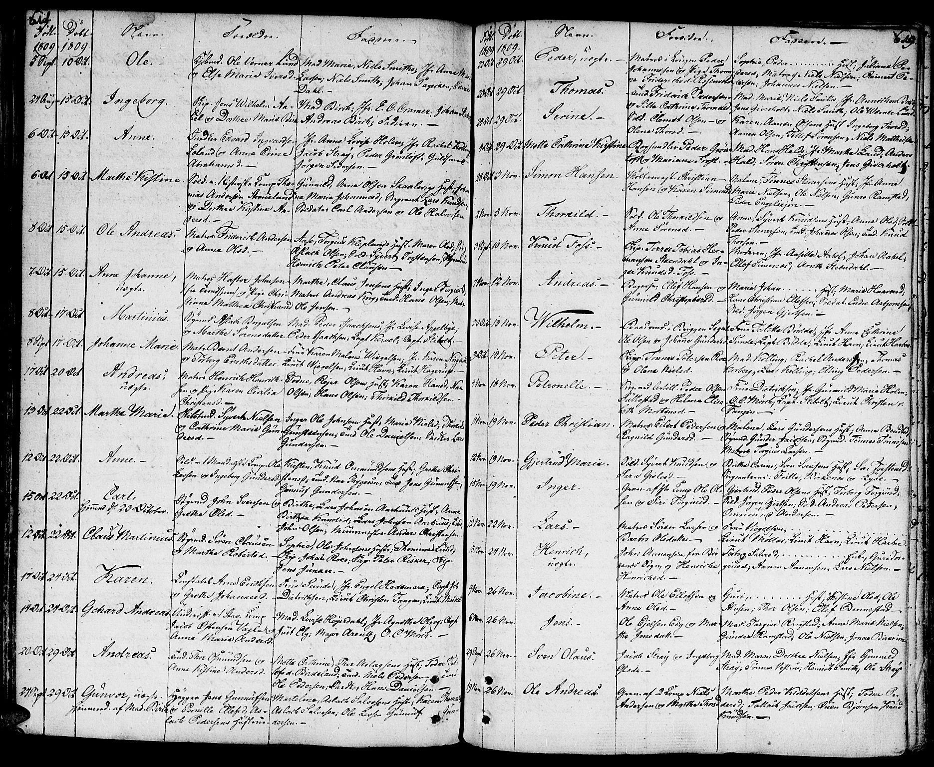 Kristiansand domprosti, AV/SAK-1112-0006/F/Fa/L0003: Parish register (official) no. A 3, 1778-1818, p. 618-619