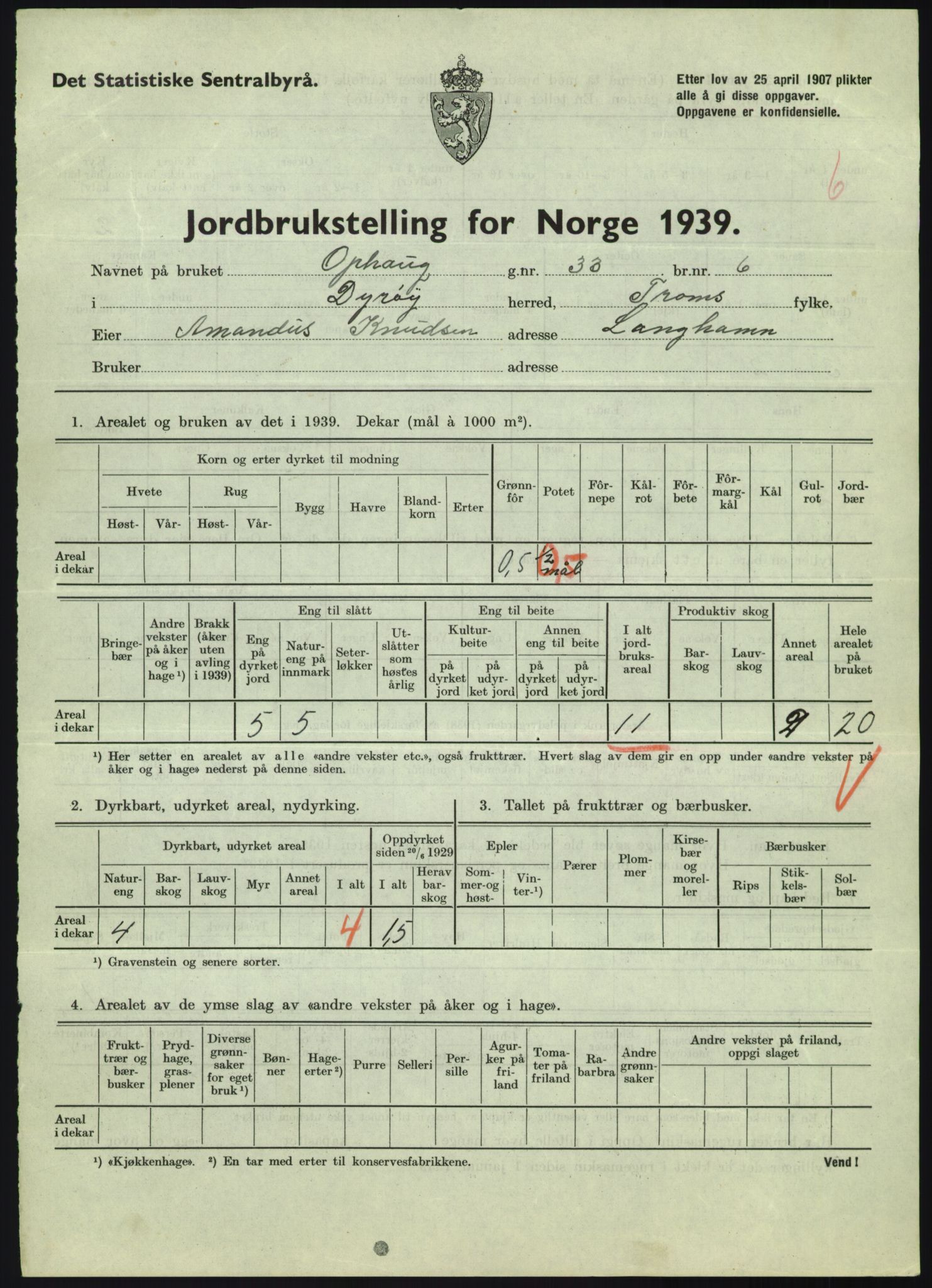 Statistisk sentralbyrå, Næringsøkonomiske emner, Jordbruk, skogbruk, jakt, fiske og fangst, AV/RA-S-2234/G/Gb/L0340: Troms: Salangen og Dyrøy, 1939, p. 915