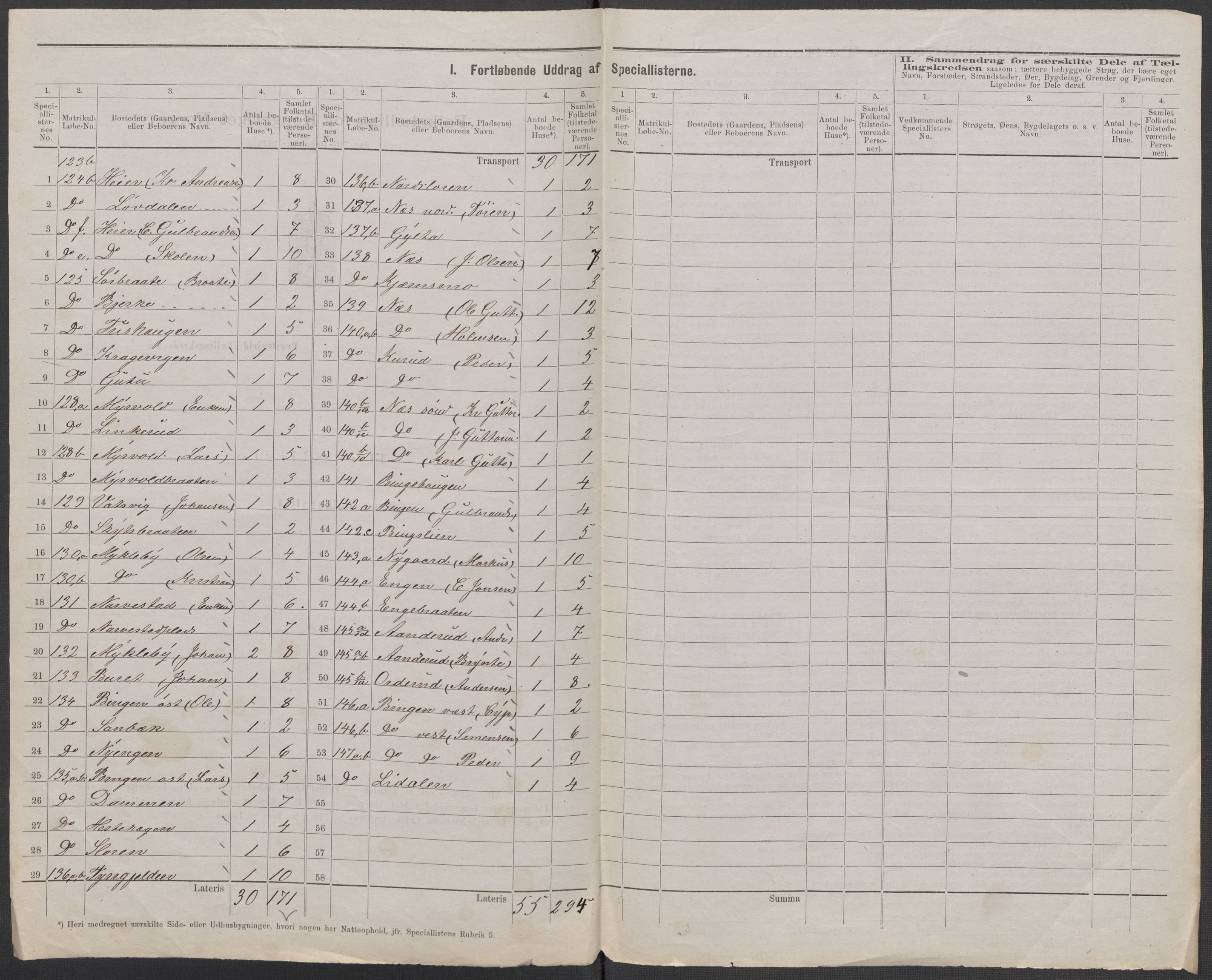 RA, 1875 census for 0122P Trøgstad, 1875, p. 20