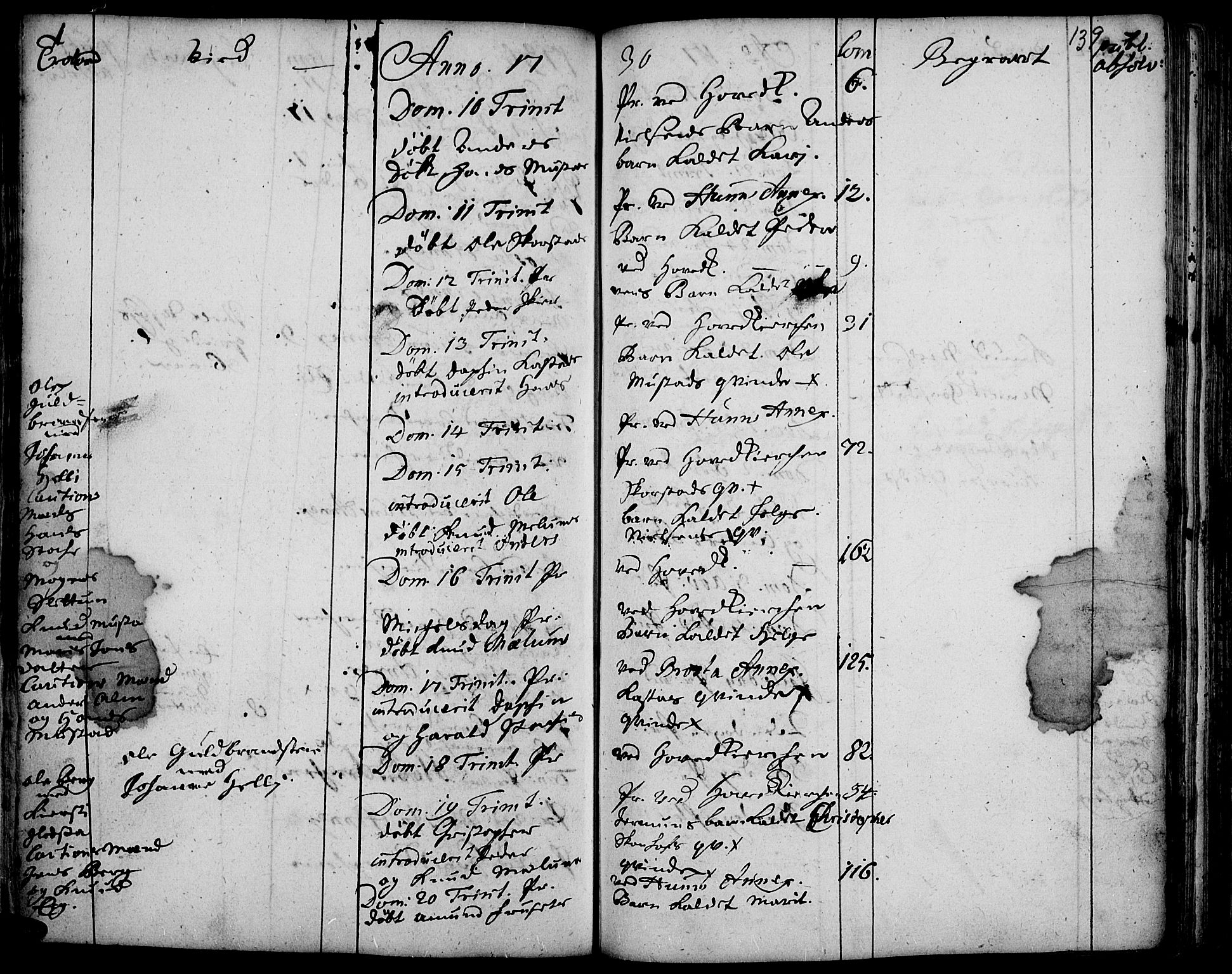 Vardal prestekontor, AV/SAH-PREST-100/H/Ha/Haa/L0001: Parish register (official) no. 1, 1706-1748, p. 139