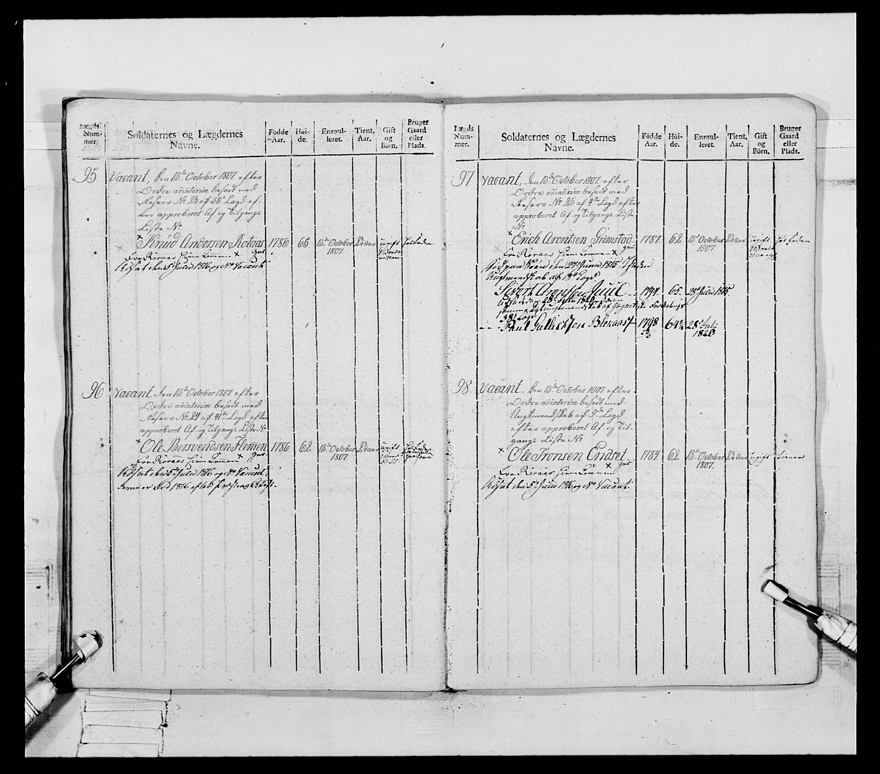 Generalitets- og kommissariatskollegiet, Det kongelige norske kommissariatskollegium, AV/RA-EA-5420/E/Eh/L0083a: 2. Trondheimske nasjonale infanteriregiment, 1810, p. 136