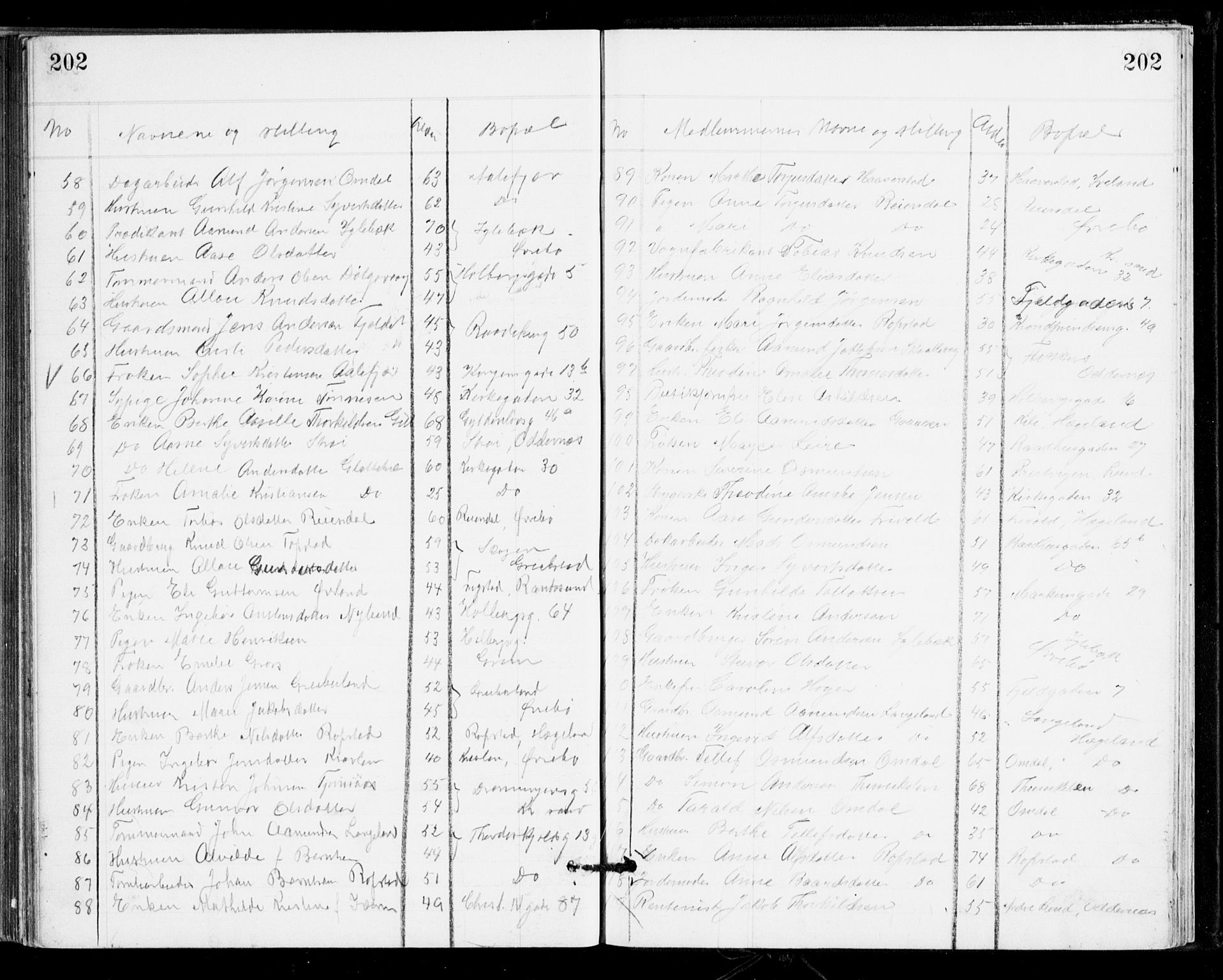 Den evangelisk-lutherske frikirke, Kristiansand, AV/SAK-1292-0017/F/Fa/L0002: Dissenter register no. F 10, 1889-1892, p. 202