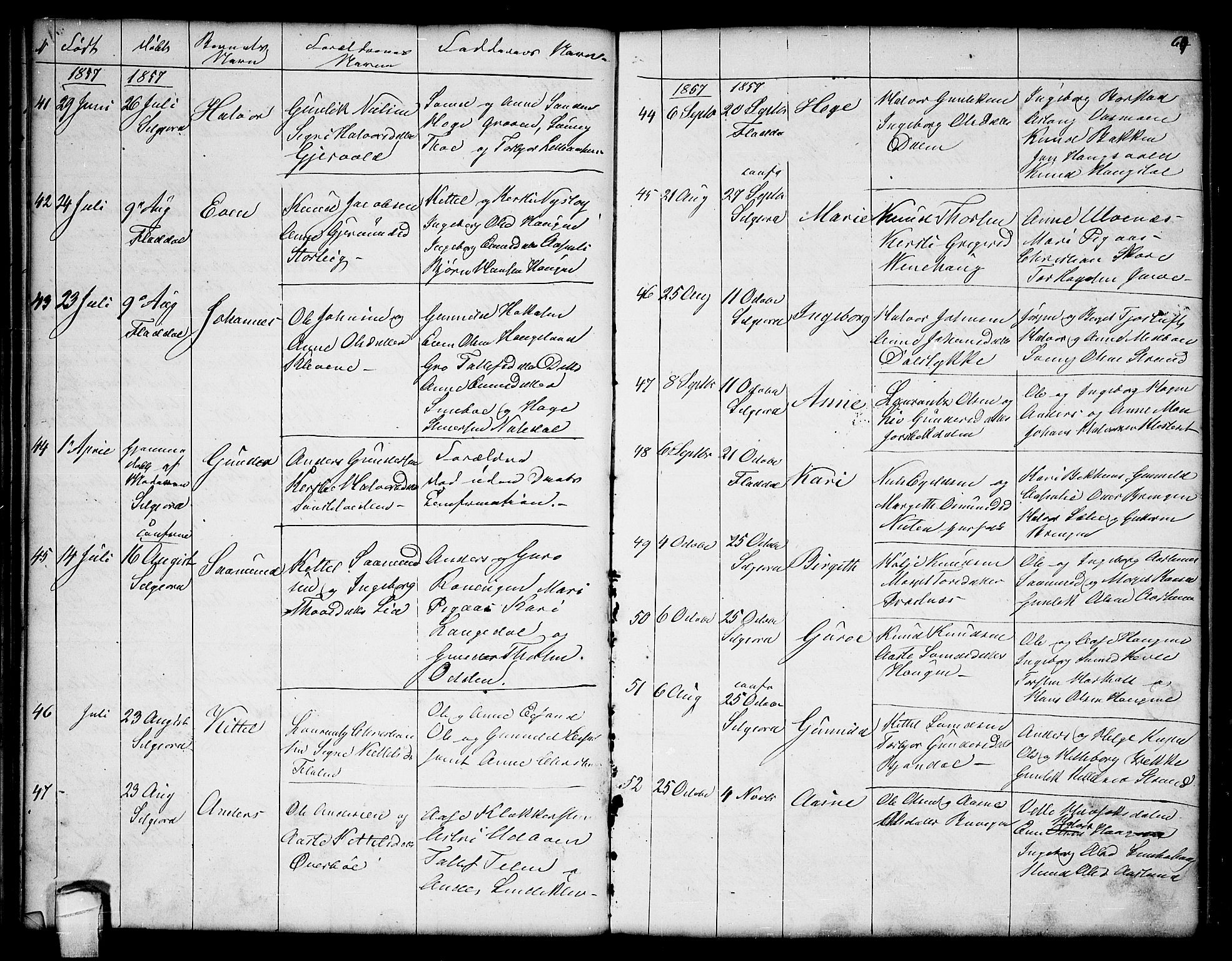 Seljord kirkebøker, SAKO/A-20/G/Ga/L0002: Parish register (copy) no. I 2, 1838-1866, p. 64