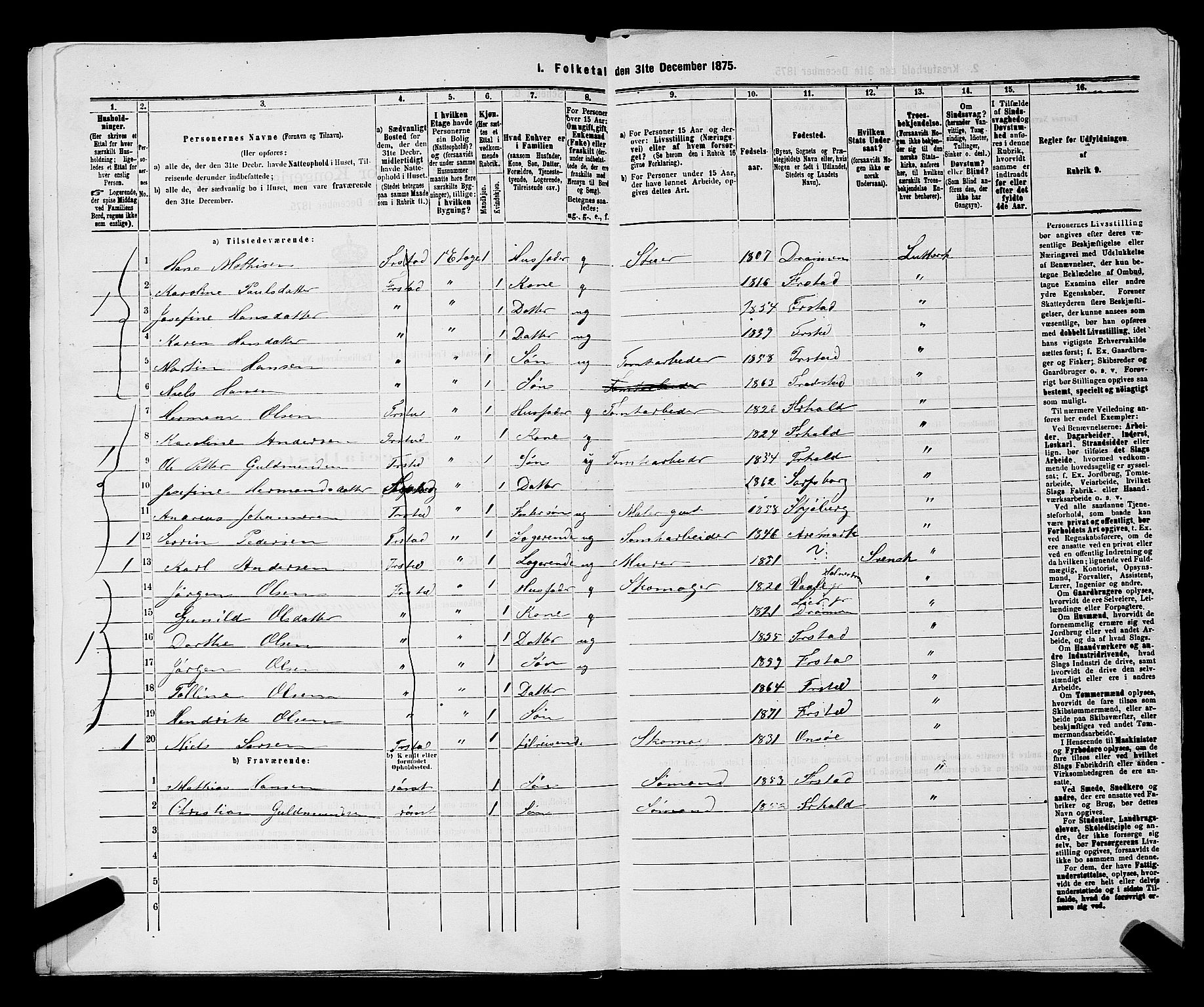 RA, 1875 census for 0103B Fredrikstad/Fredrikstad, 1875, p. 1282