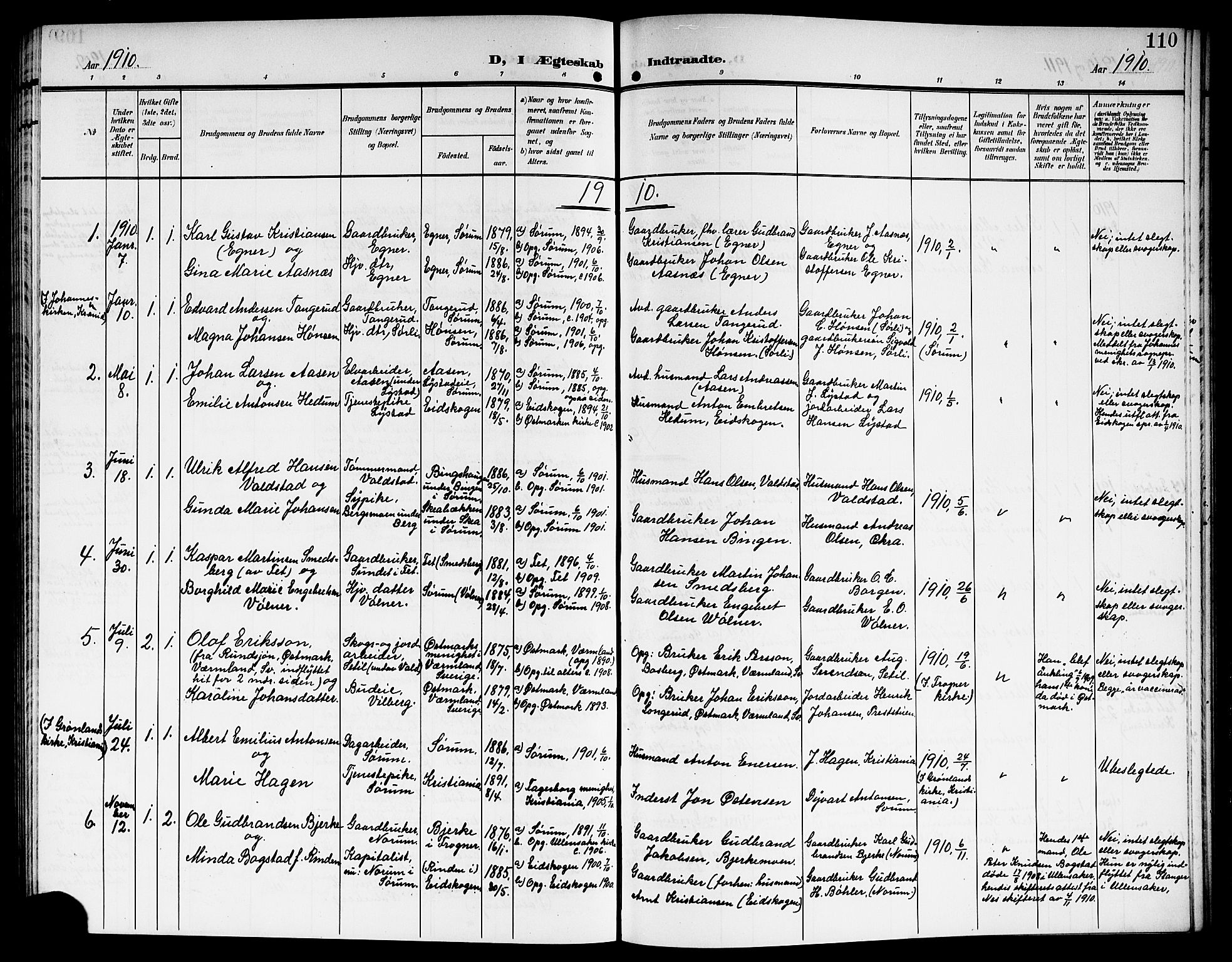 Sørum prestekontor Kirkebøker, SAO/A-10303/G/Ga/L0007: Parish register (copy) no. I 7, 1907-1917, p. 110