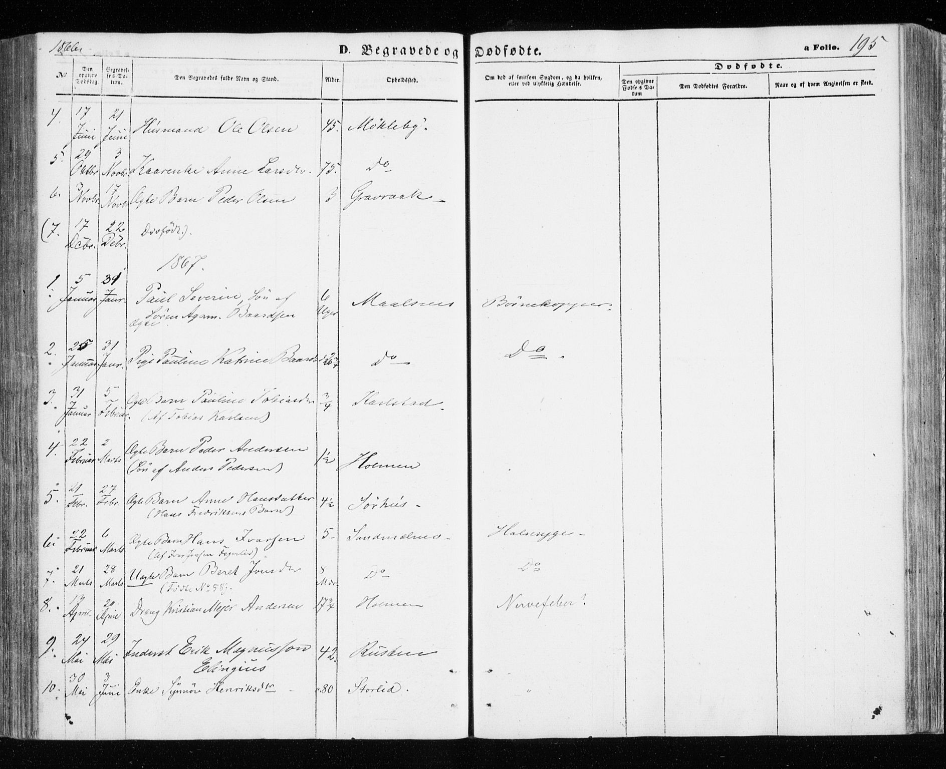 Målselv sokneprestembete, SATØ/S-1311/G/Ga/Gaa/L0004kirke: Parish register (official) no. 4, 1863-1872, p. 195