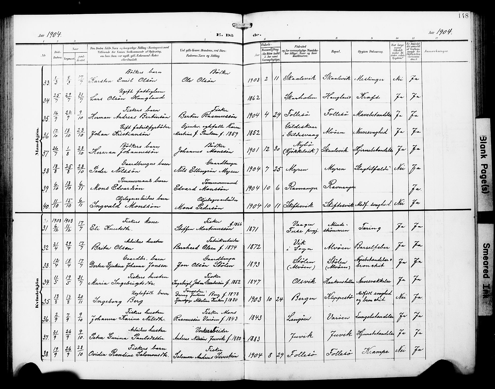 Askøy Sokneprestembete, AV/SAB-A-74101/H/Ha/Hab/Haba/L0014: Parish register (copy) no. A 14, 1904-1927, p. 148