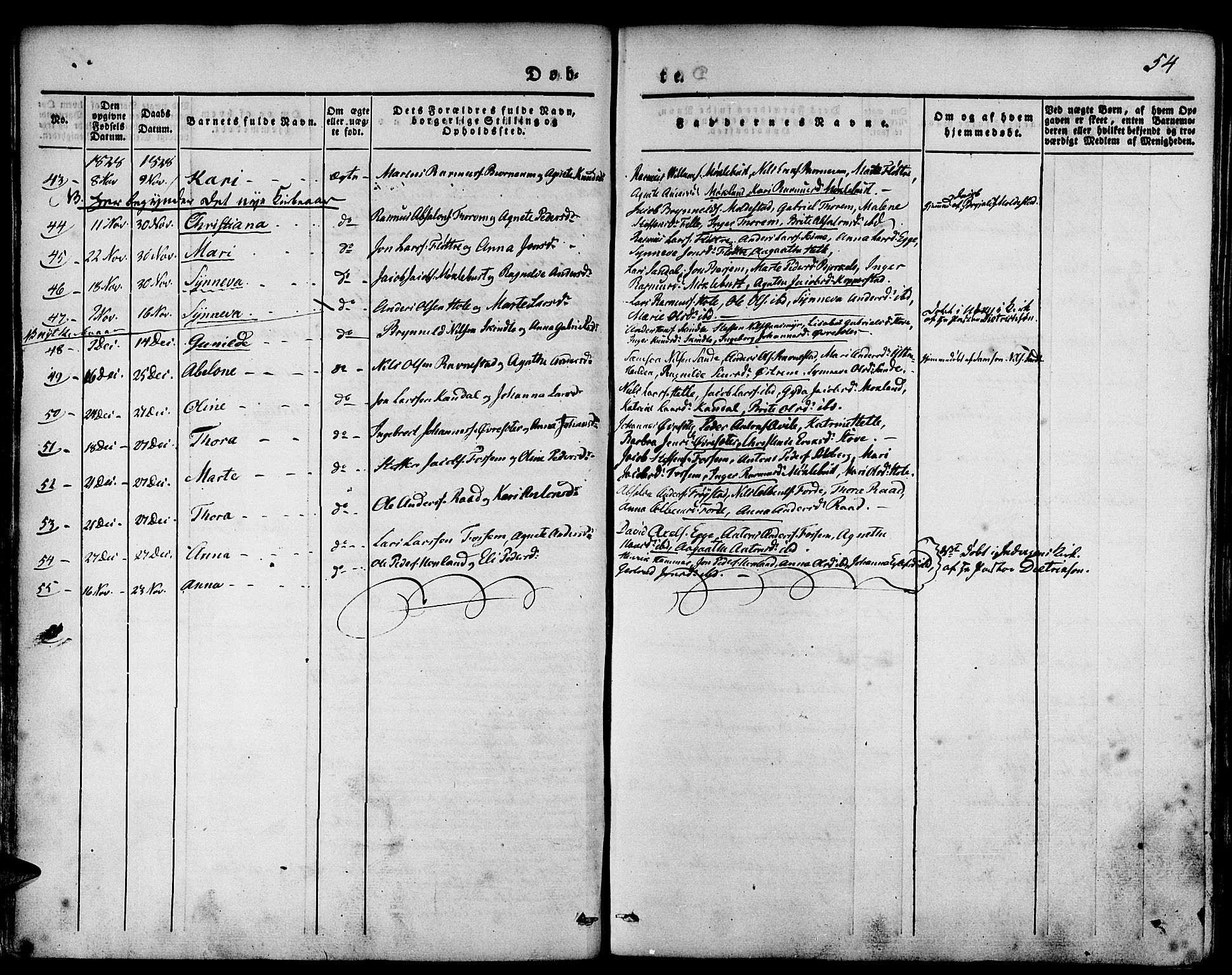Gloppen sokneprestembete, SAB/A-80101/H/Haa/Haaa/L0007: Parish register (official) no. A 7, 1827-1837, p. 54