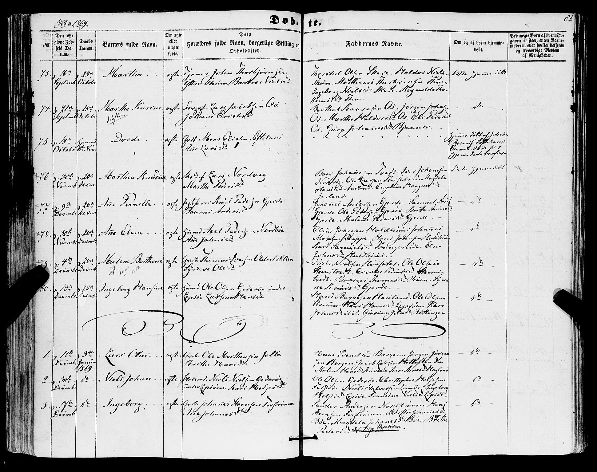 Os sokneprestembete, SAB/A-99929: Parish register (official) no. A 17, 1860-1873, p. 83