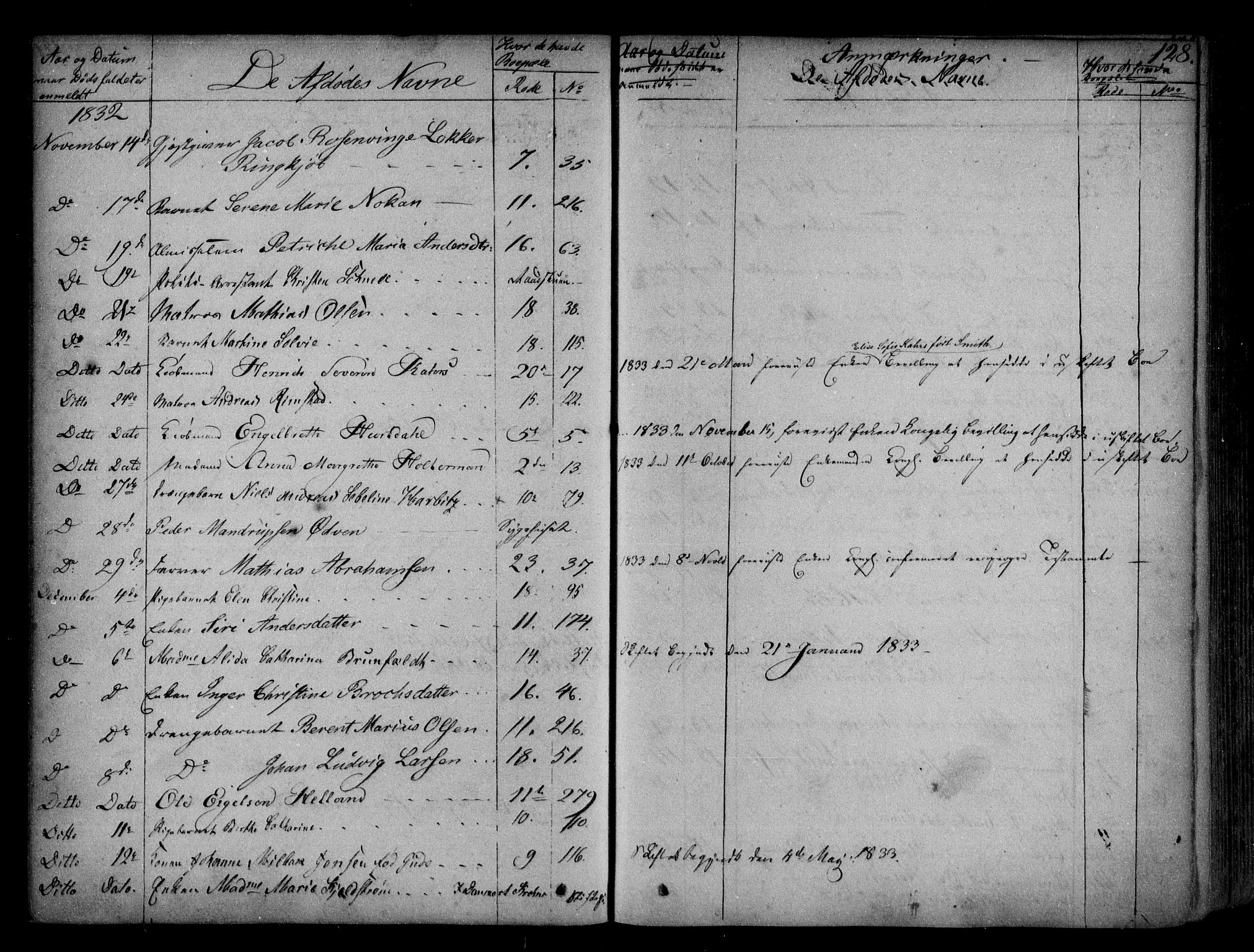 Byfogd og Byskriver i Bergen, AV/SAB-A-3401/06/06Na/L0001: Dødsfallsjournaler, 1821-1847, p. 127b-128a